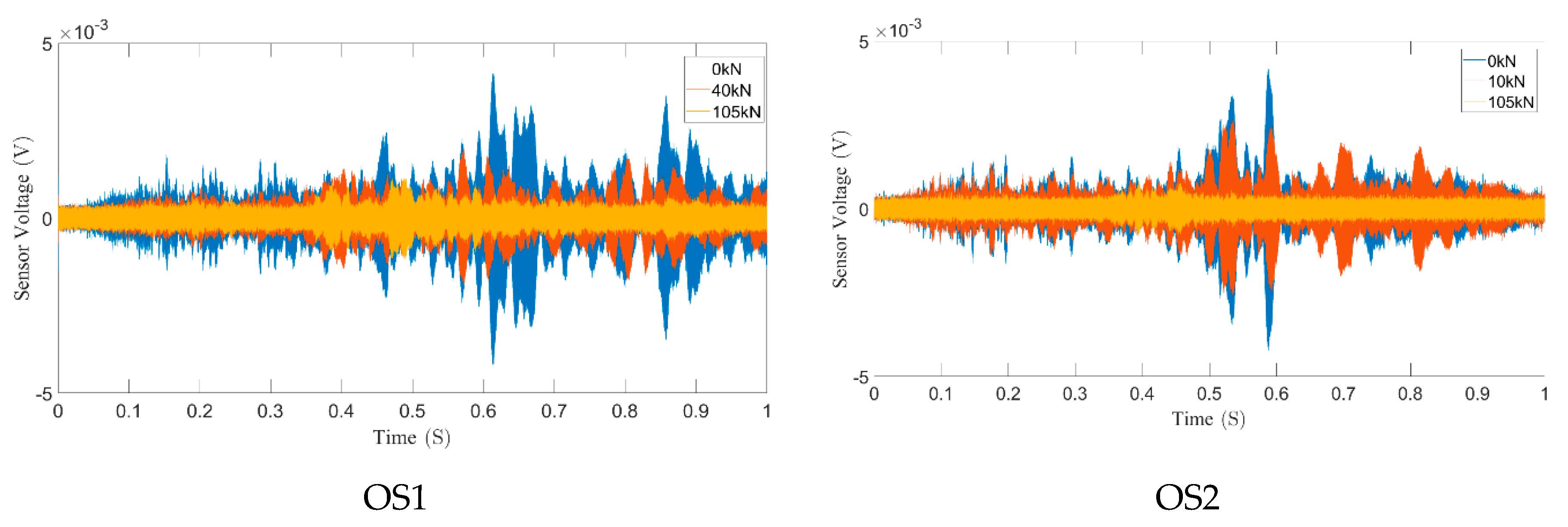 Applsci 10 00050 g012