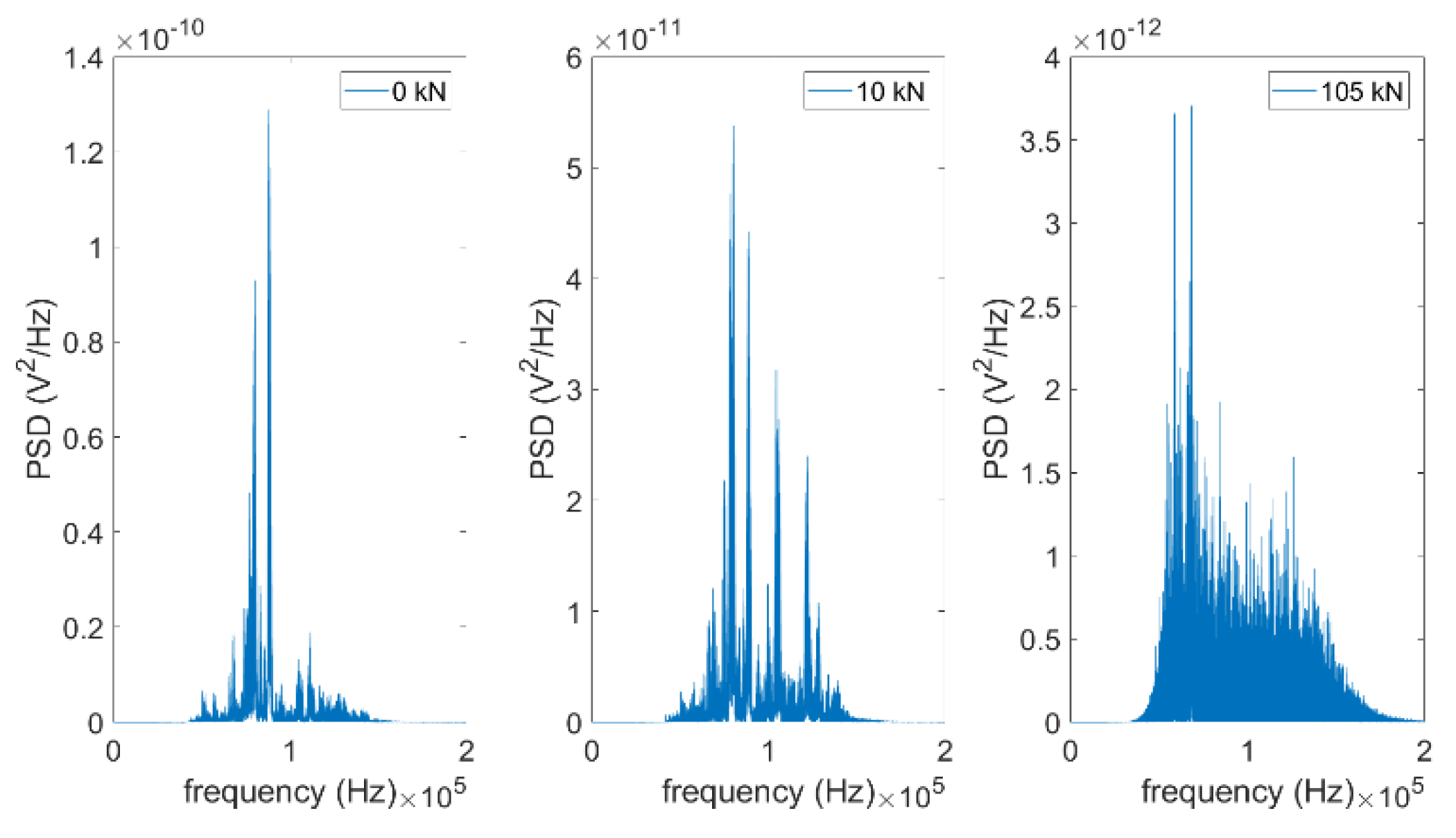 Applsci 10 00050 g015