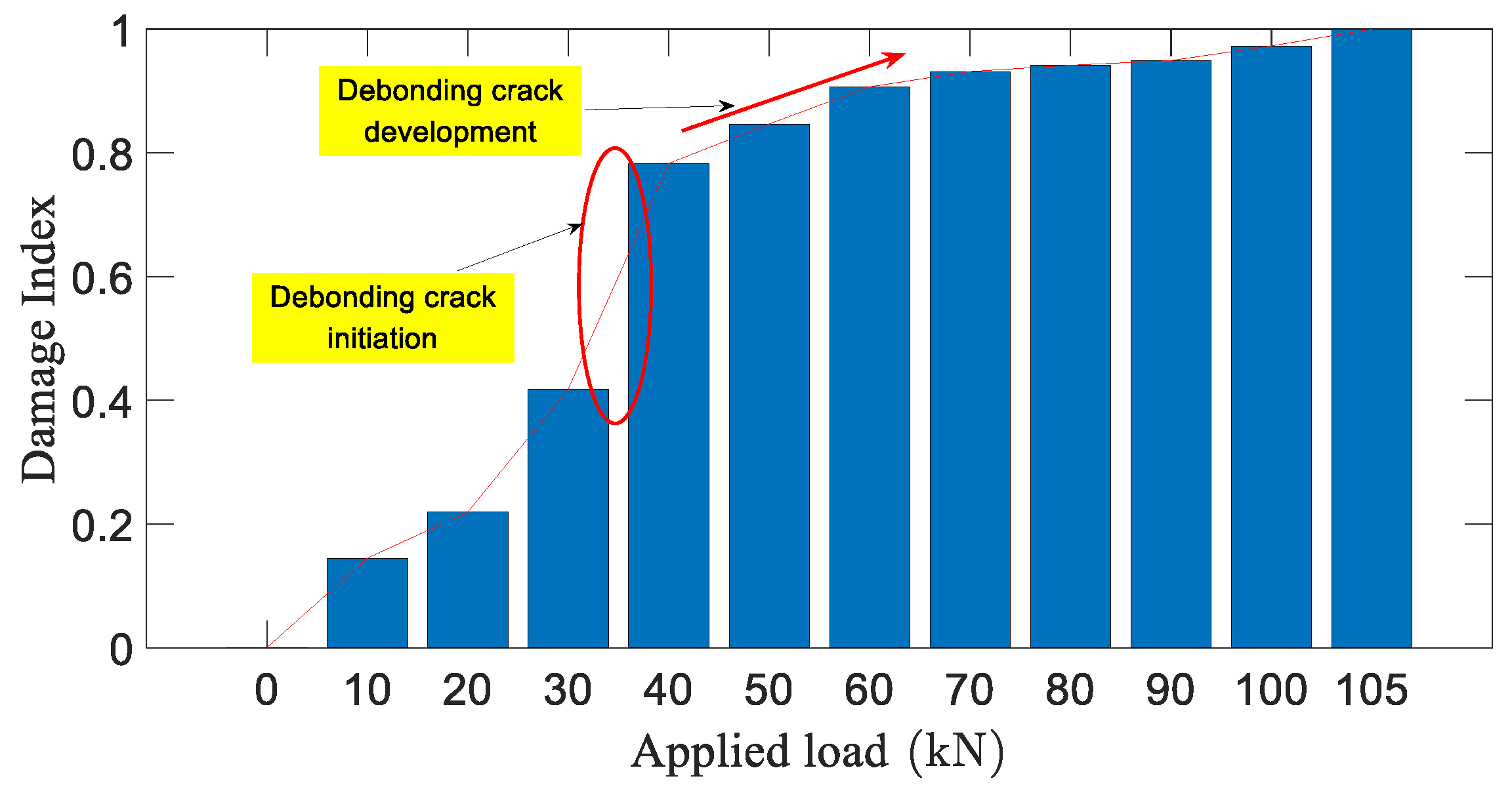 Applsci 10 00050 g018