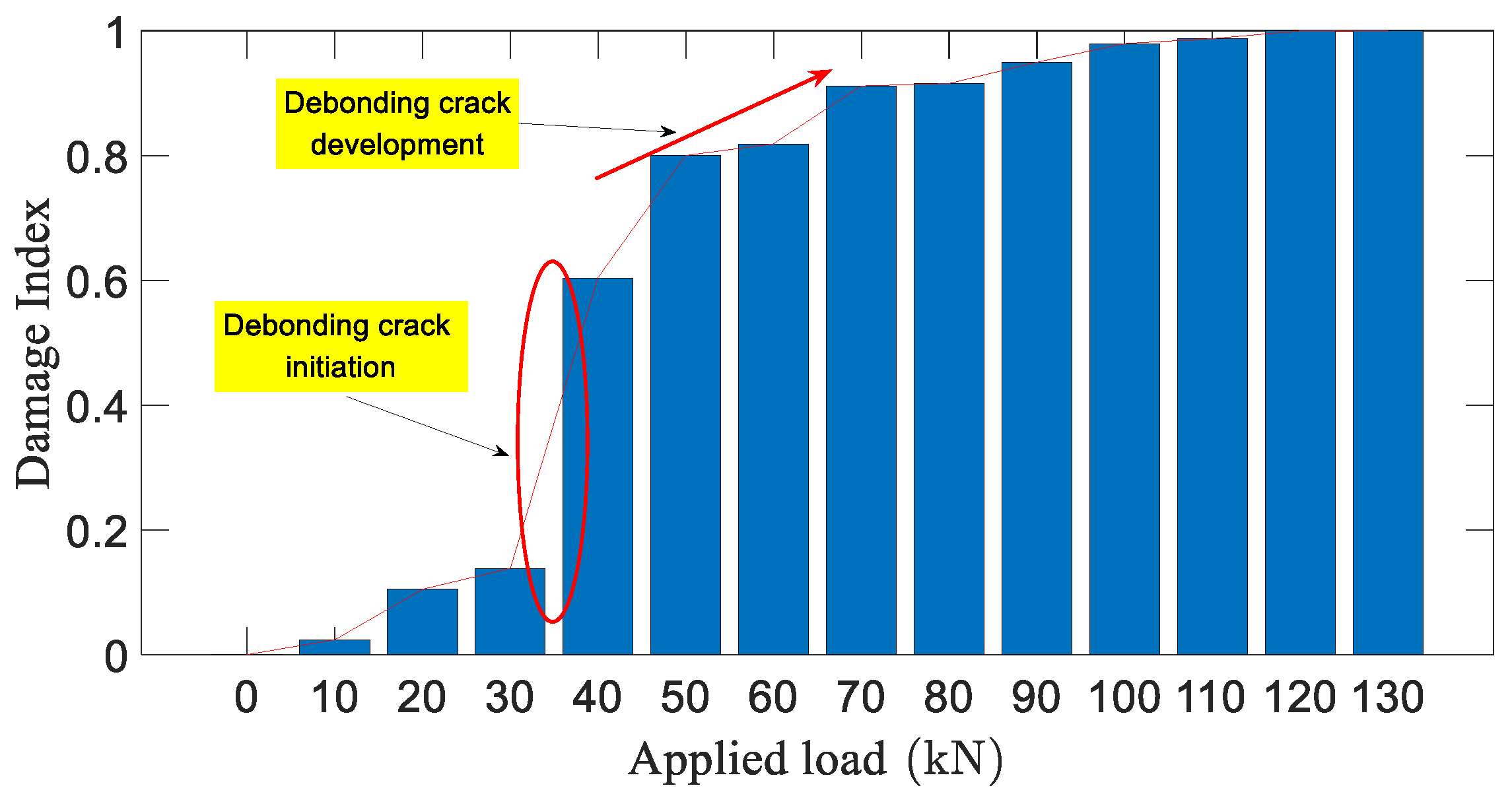 Applsci 10 00050 g020