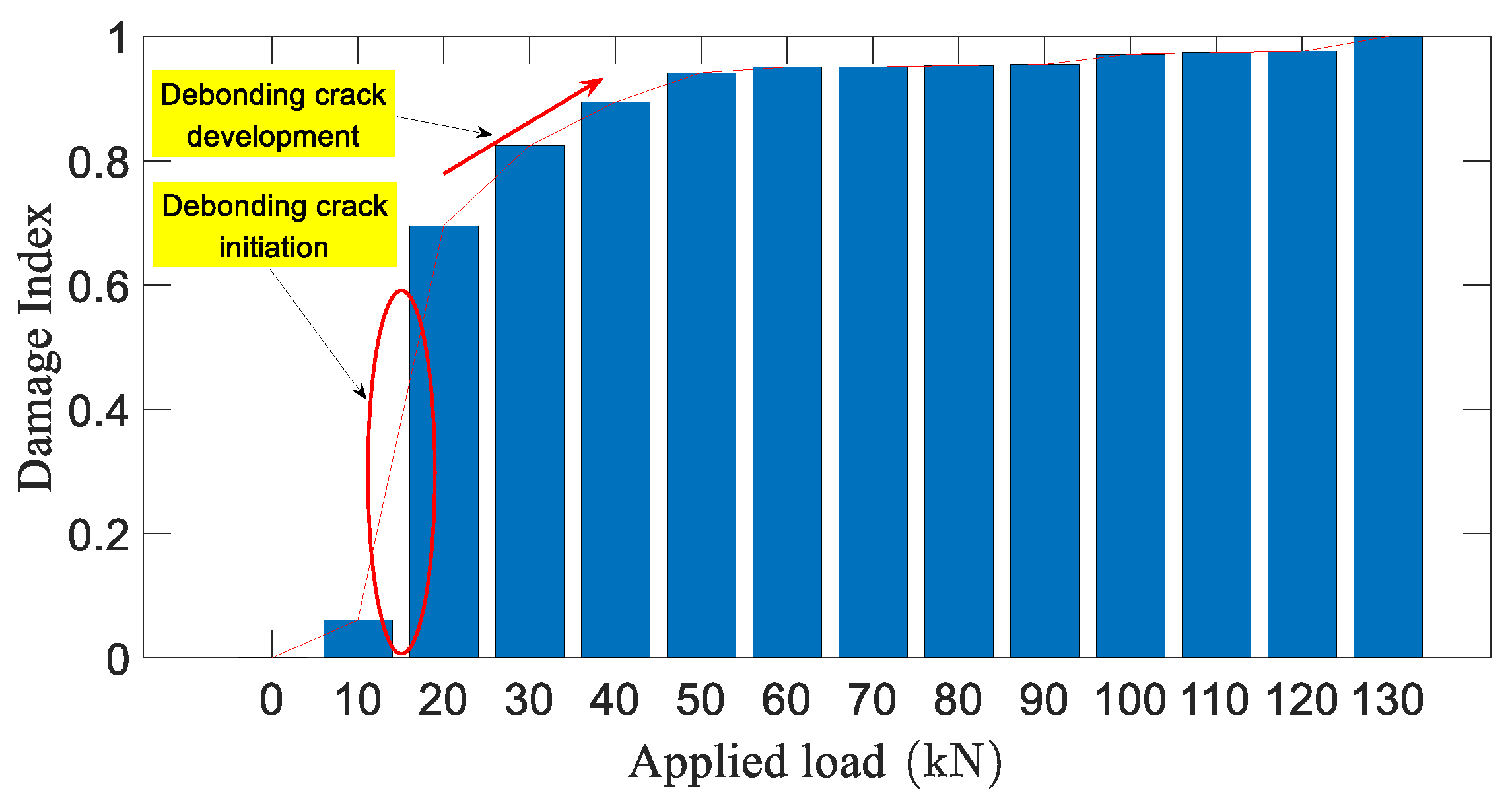 Applsci 10 00050 g021