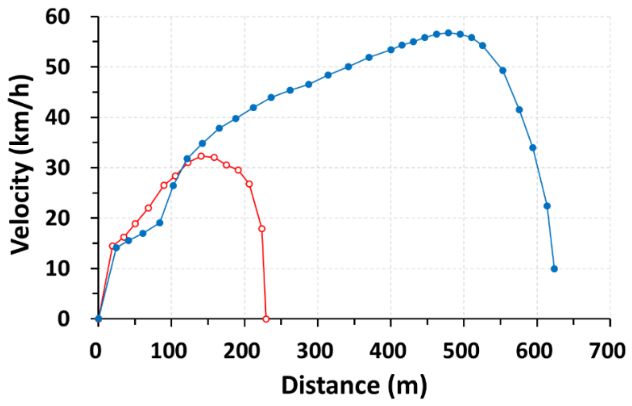 Applsci 10 00059 g015 Applsci 10 00059 g015