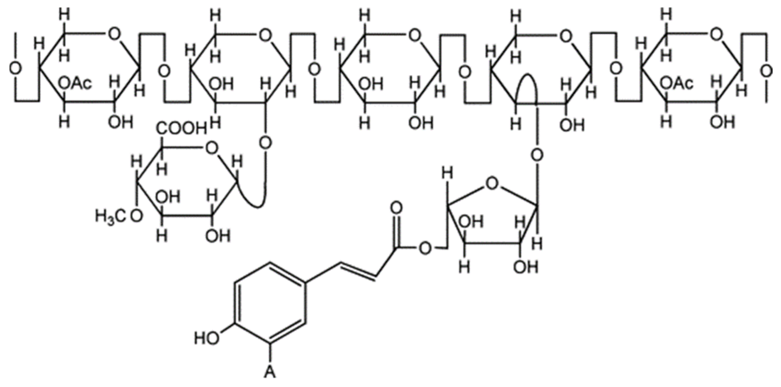 Applsci 10 00065 g005