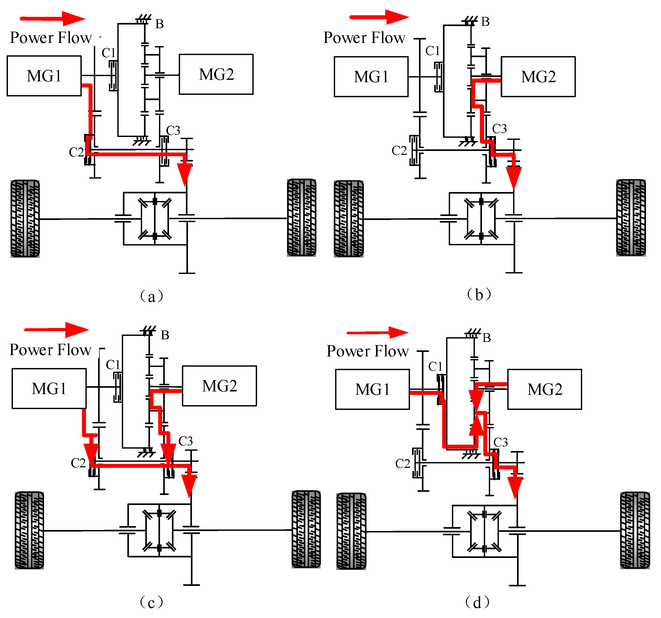 G vectoring control от мазда как работает