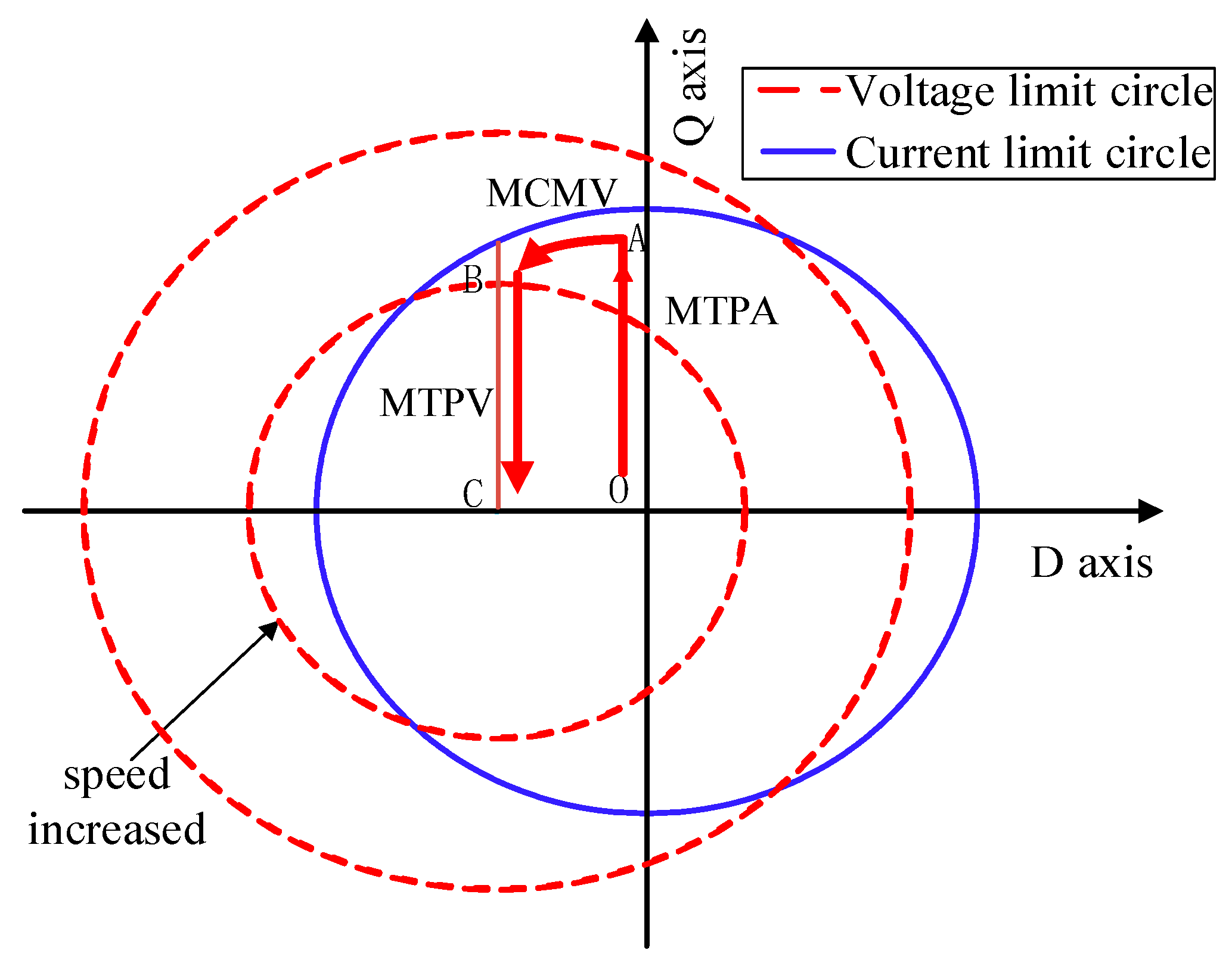 Applsci 10 00078 g004