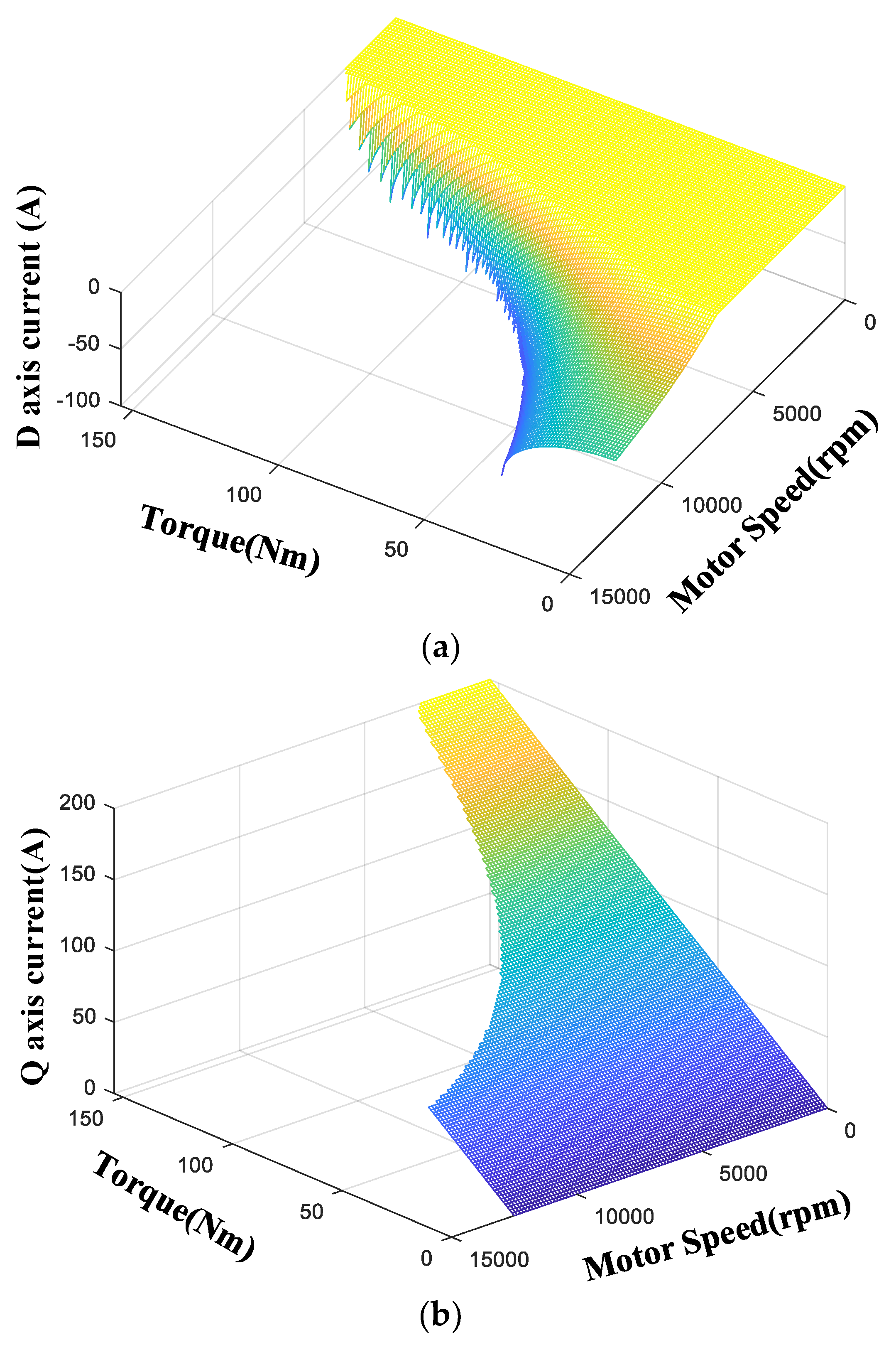 Applsci 10 00078 g007