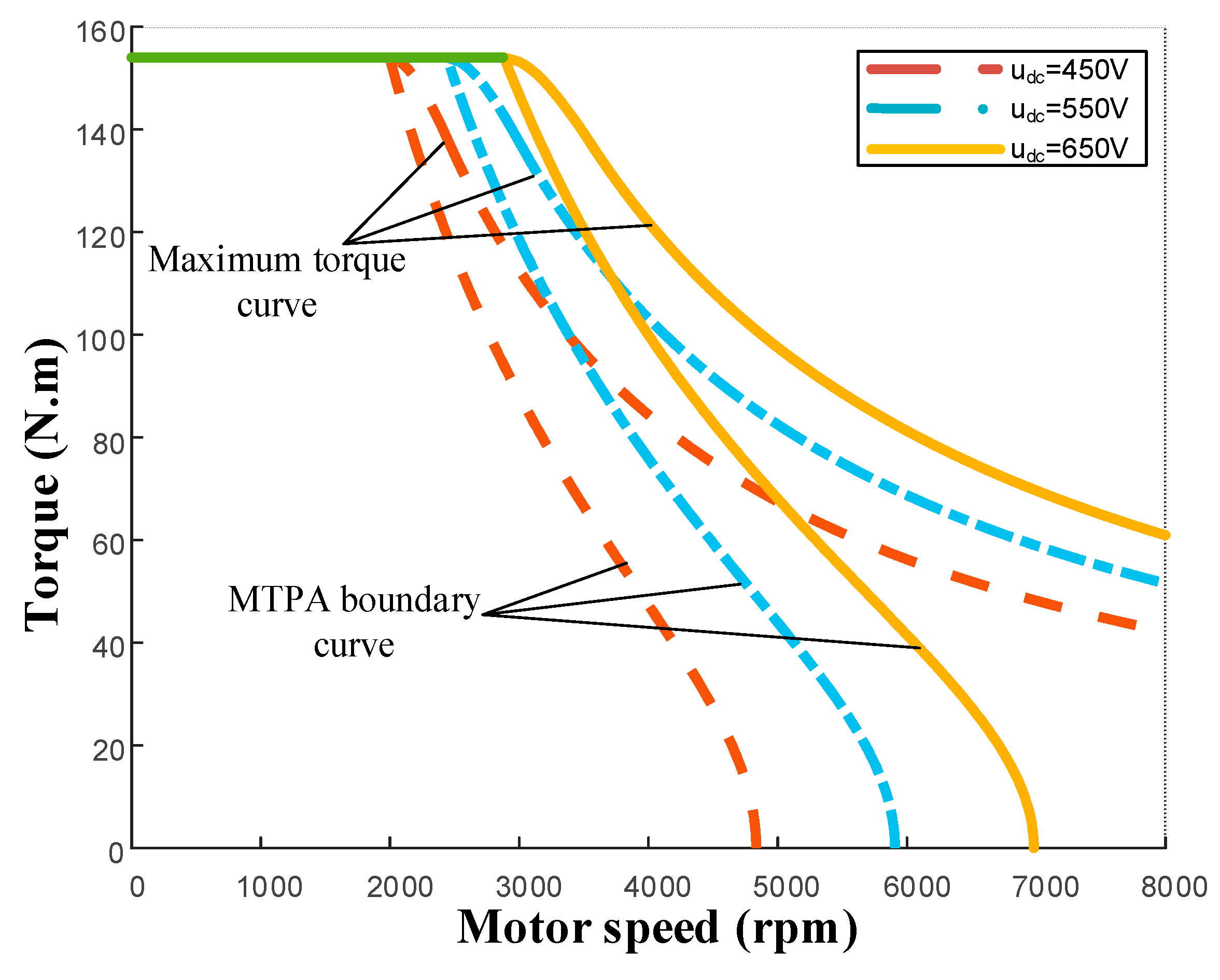 Applsci 10 00078 g010