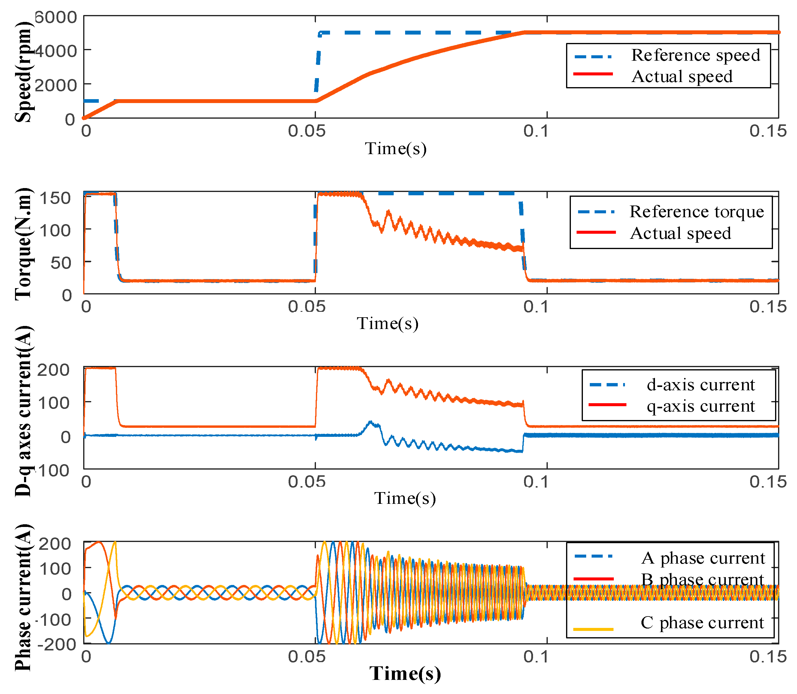 Applsci 10 00078 g013