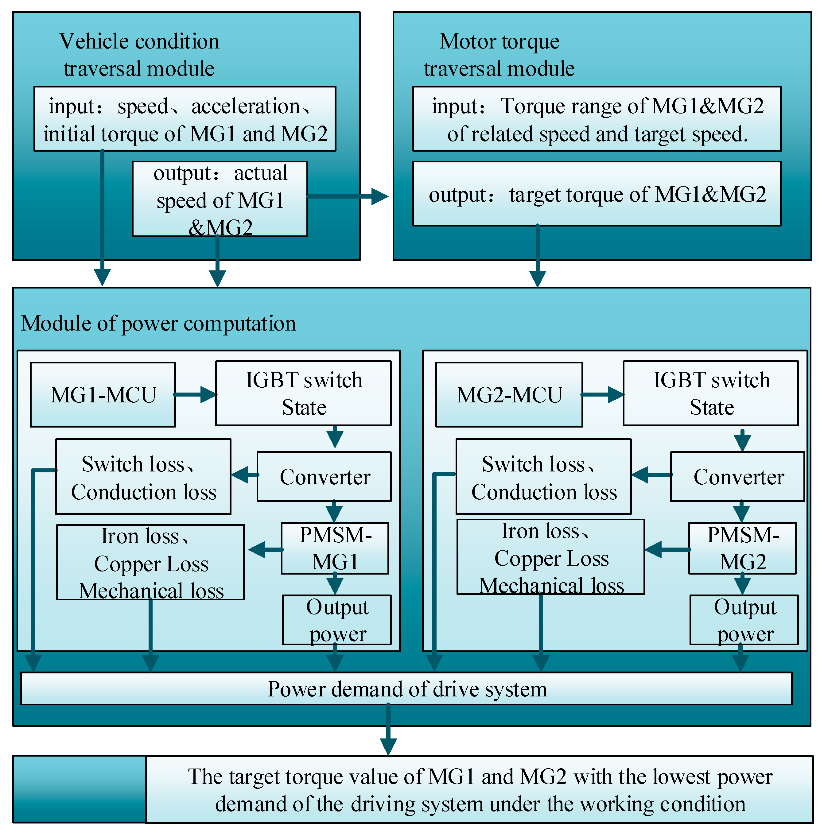 Applsci 10 00078 g015
