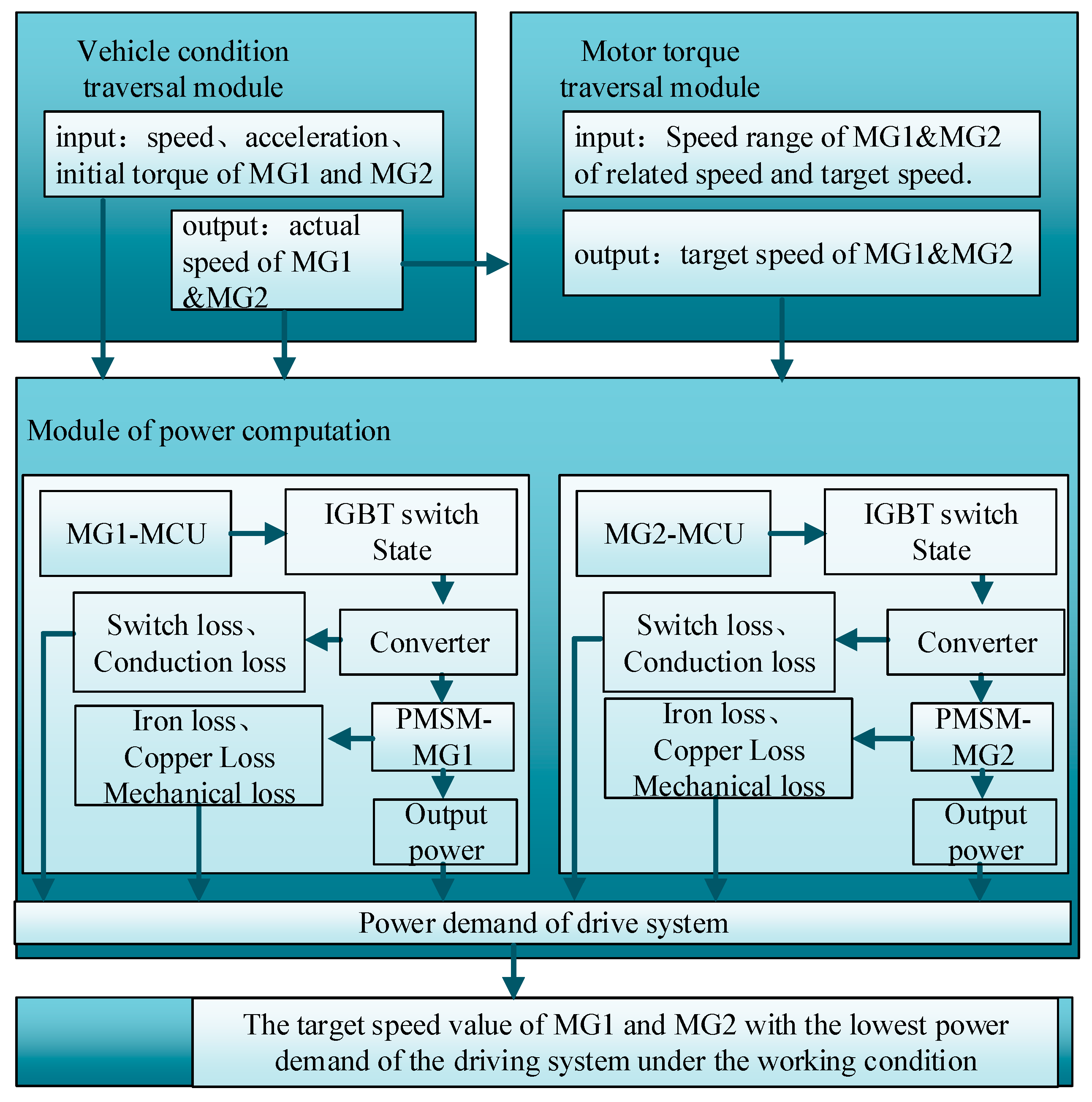 Applsci 10 00078 g016