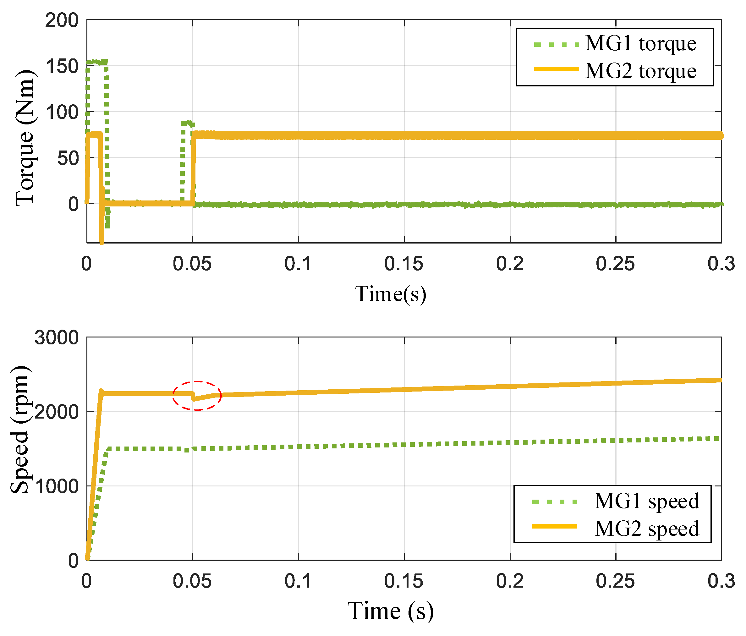 Applsci 10 00078 g018