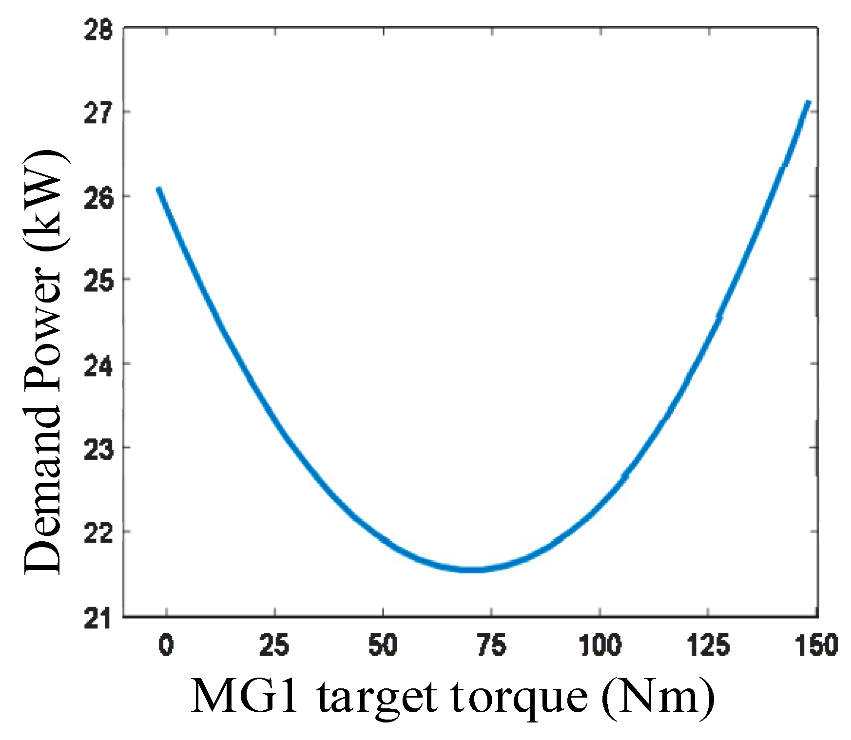 Applsci 10 00078 g019