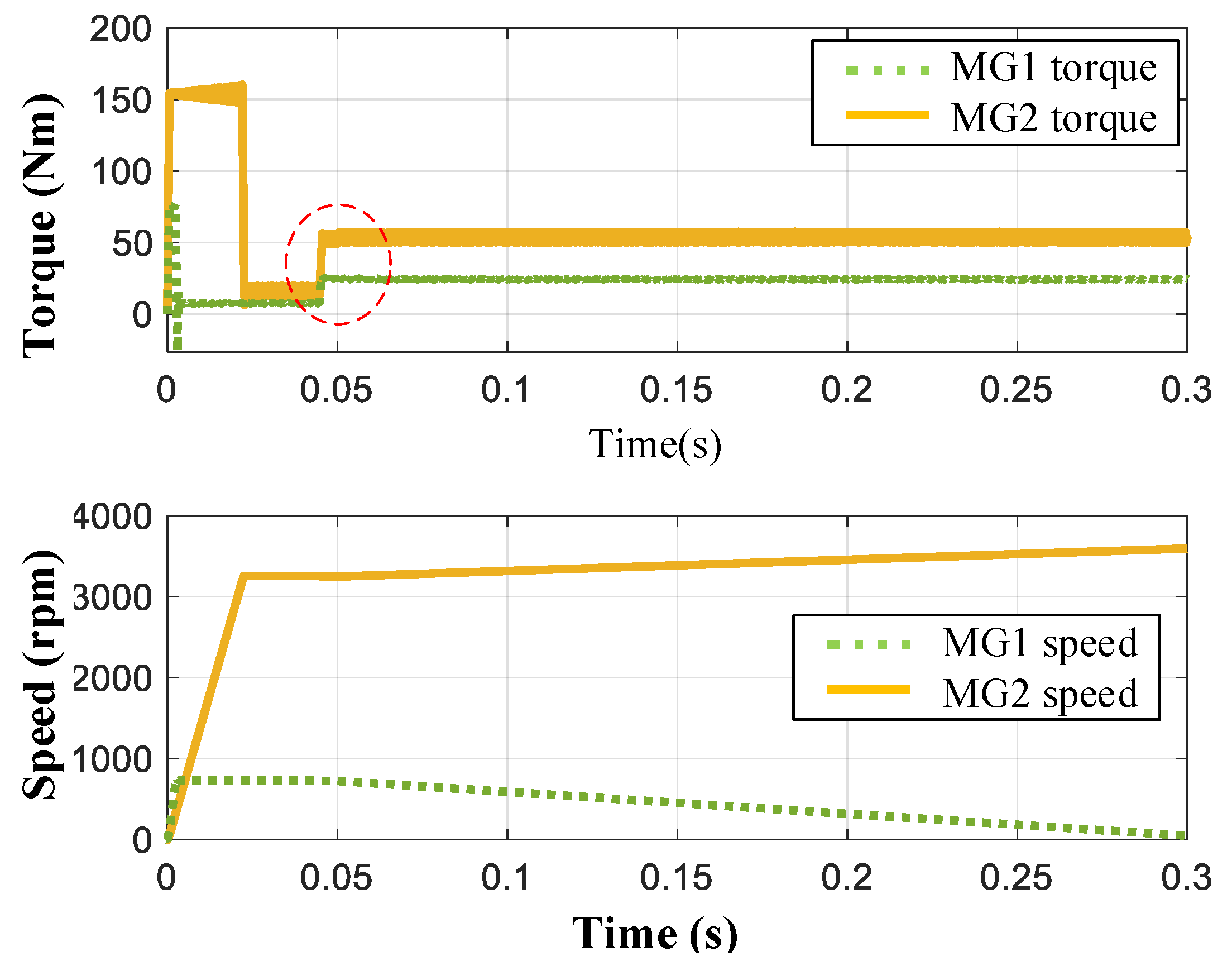 Applsci 10 00078 g020