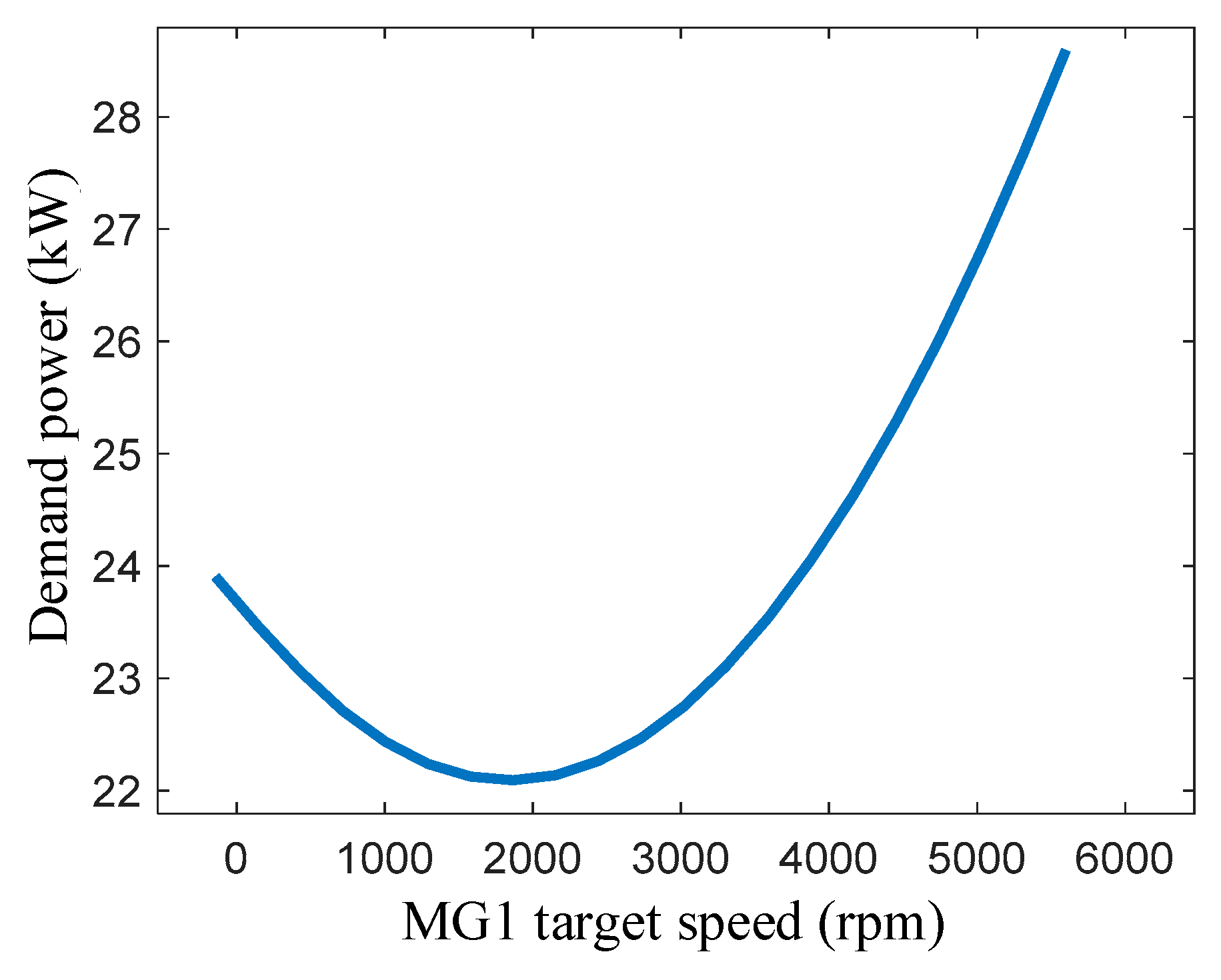Applsci 10 00078 g021