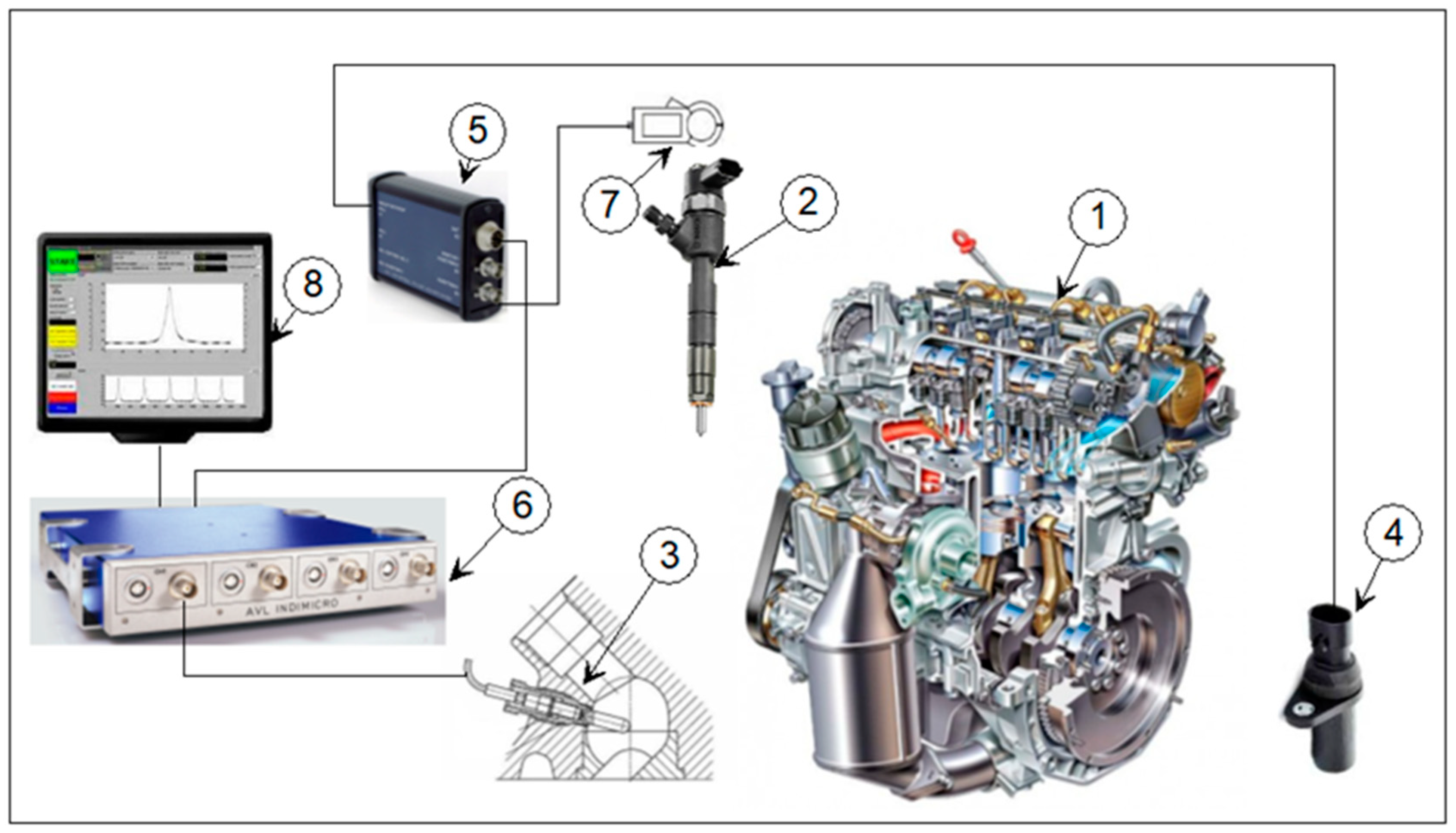 Applsci 10 00080 g002