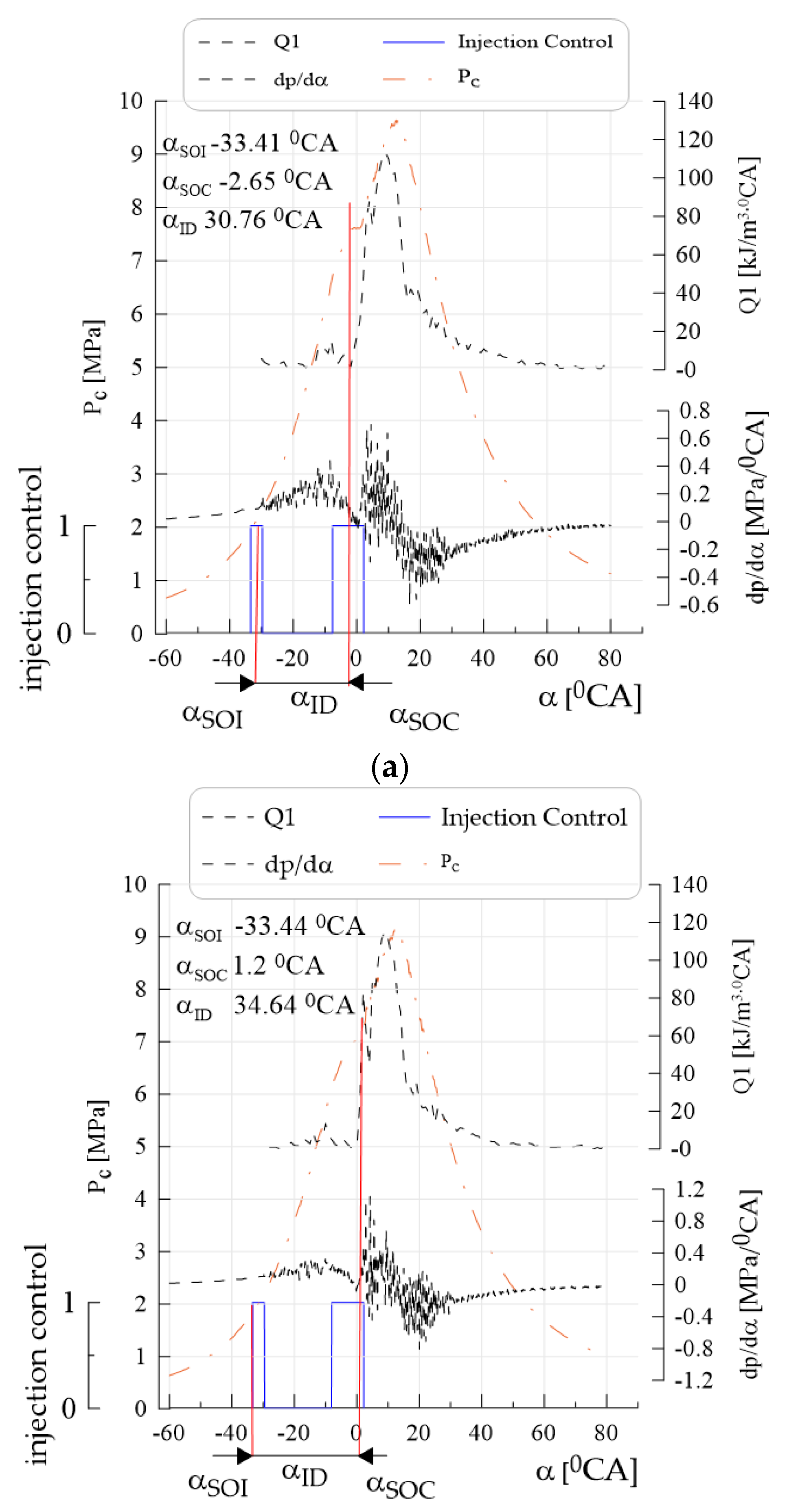 Applsci 10 00080 g006a