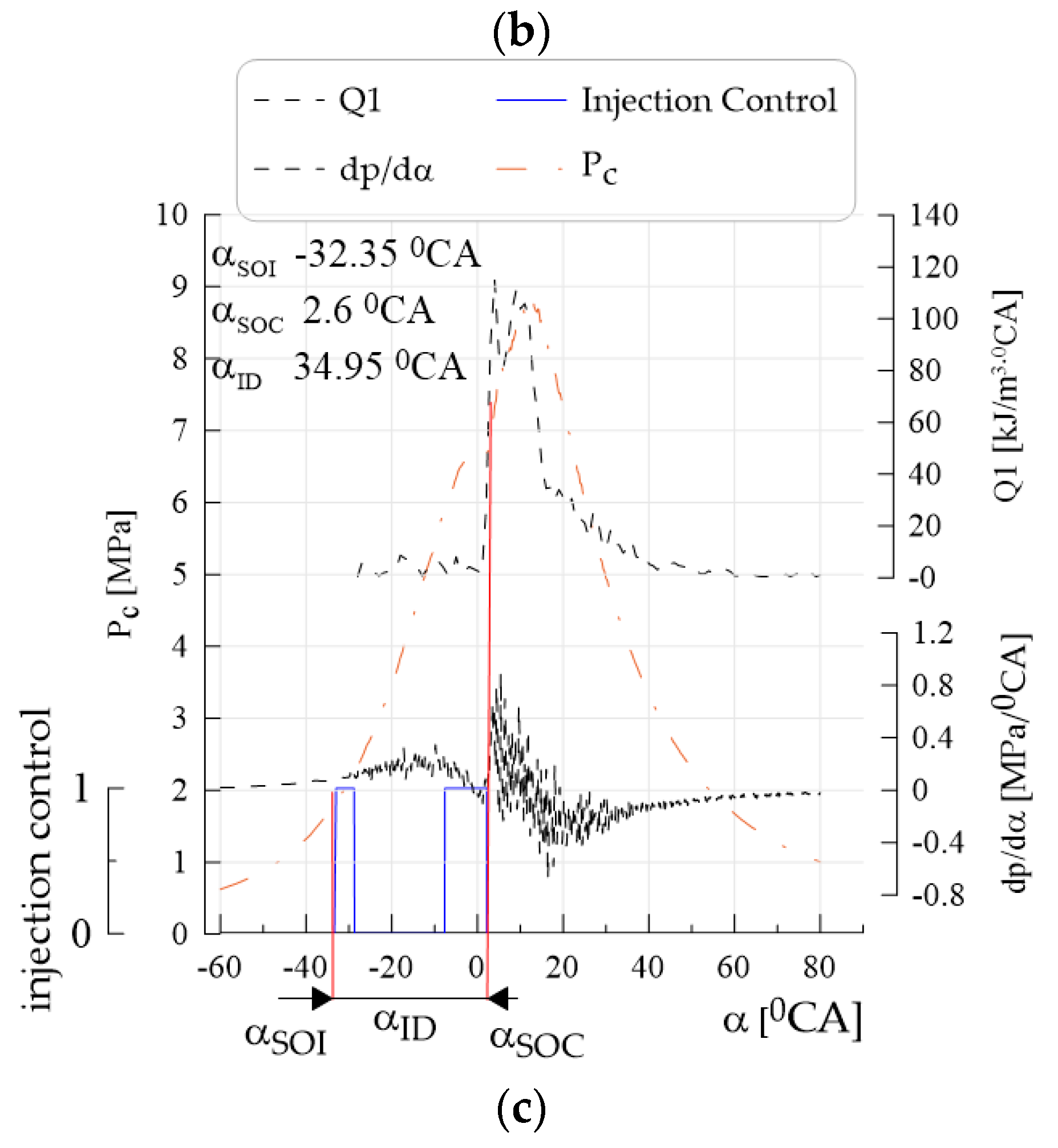 Applsci 10 00080 g006b