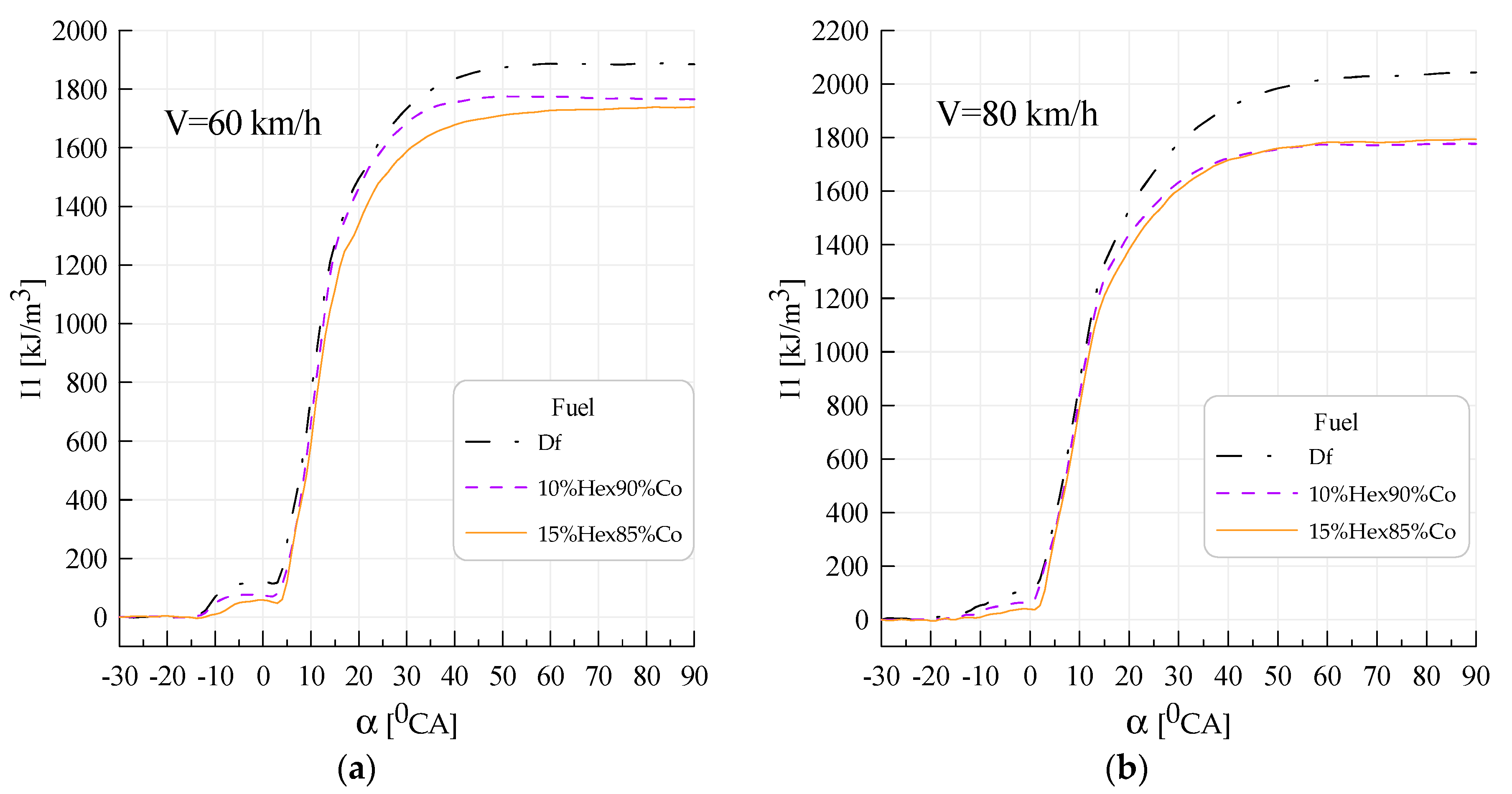 Applsci 10 00080 g007