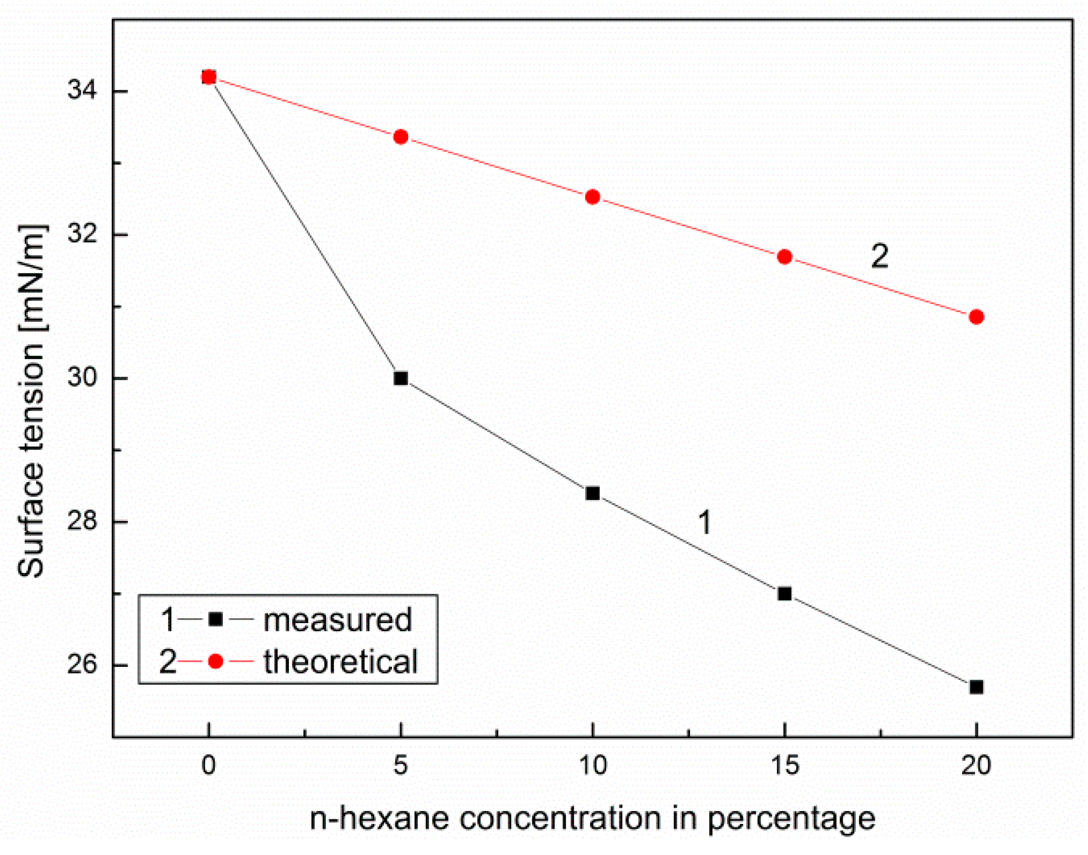Applsci 10 00080 g009