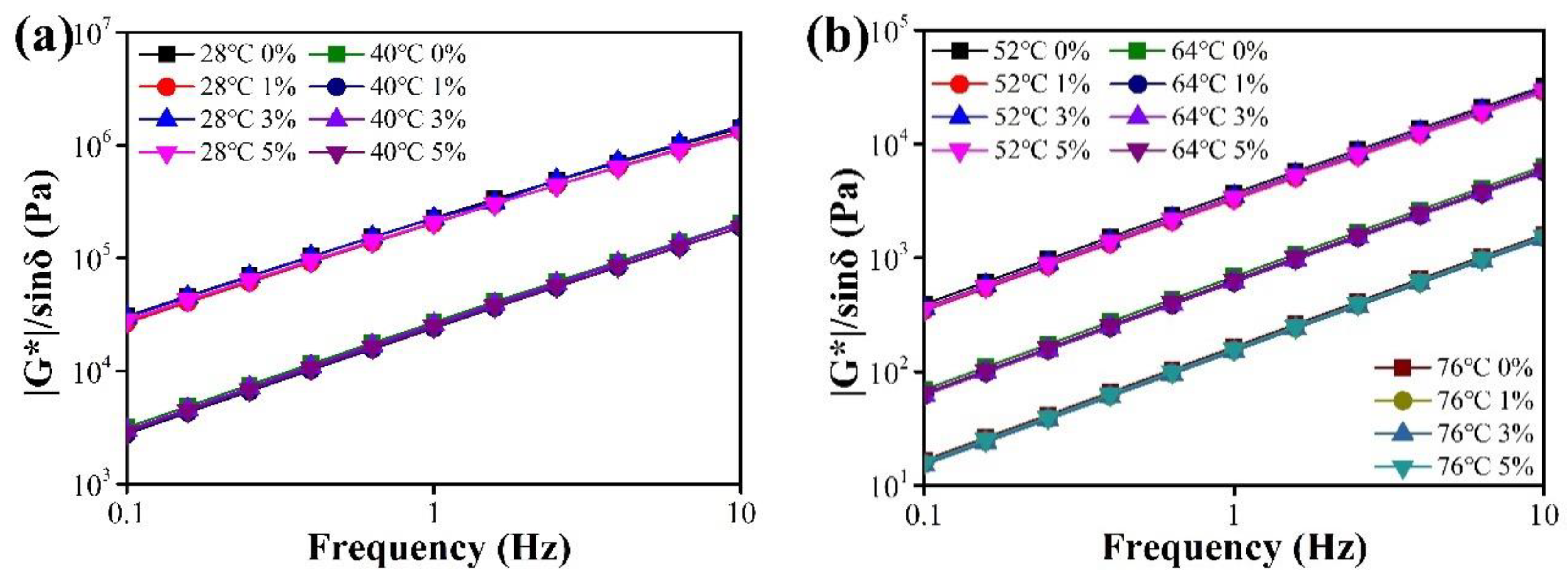 Applsci 10 00091 g010