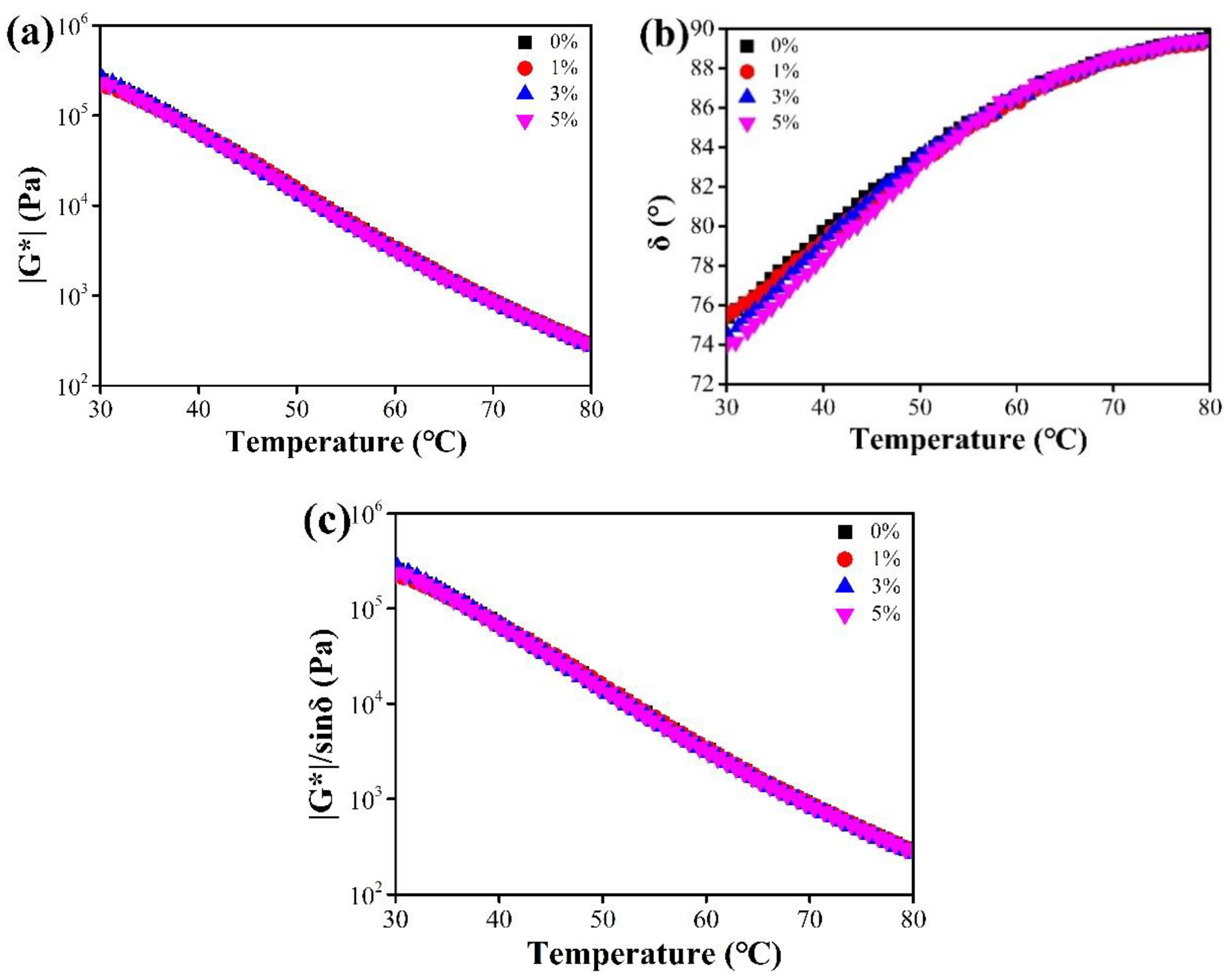 Applsci 10 00091 g011