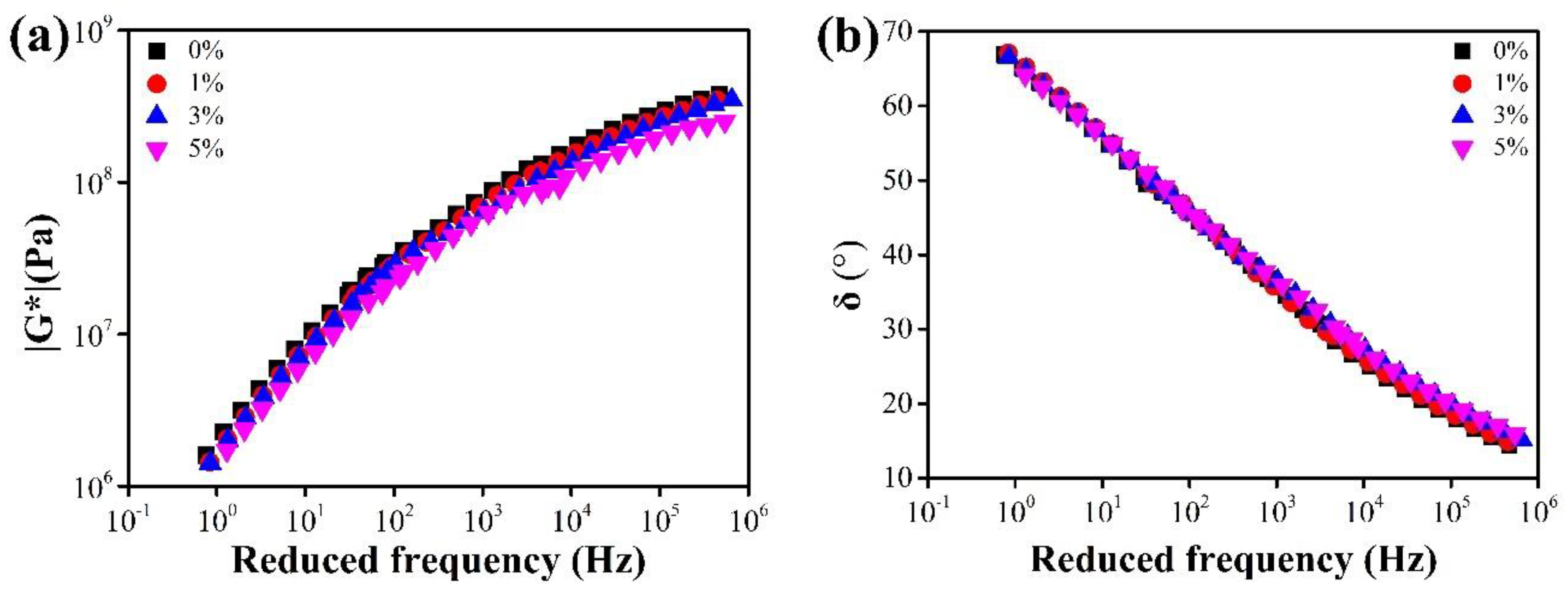 Applsci 10 00091 g012