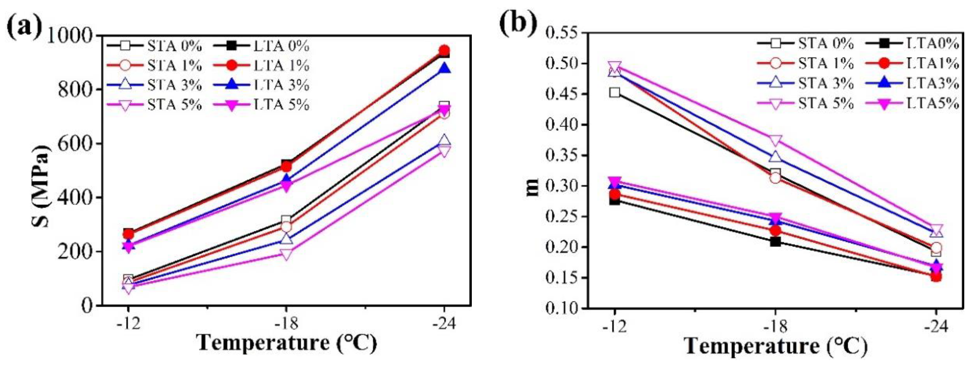 Applsci 10 00091 g013