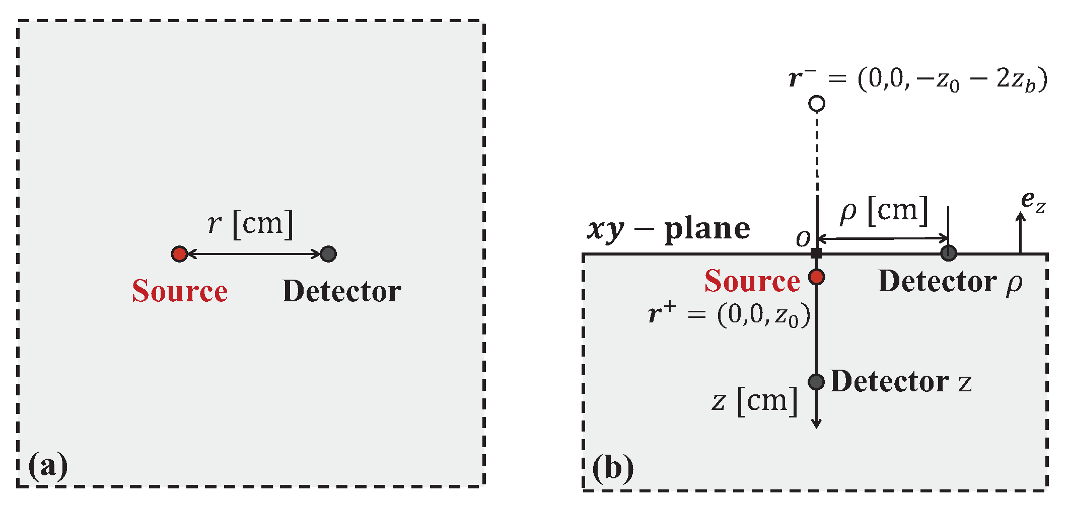 Applsci 10 00093 g003