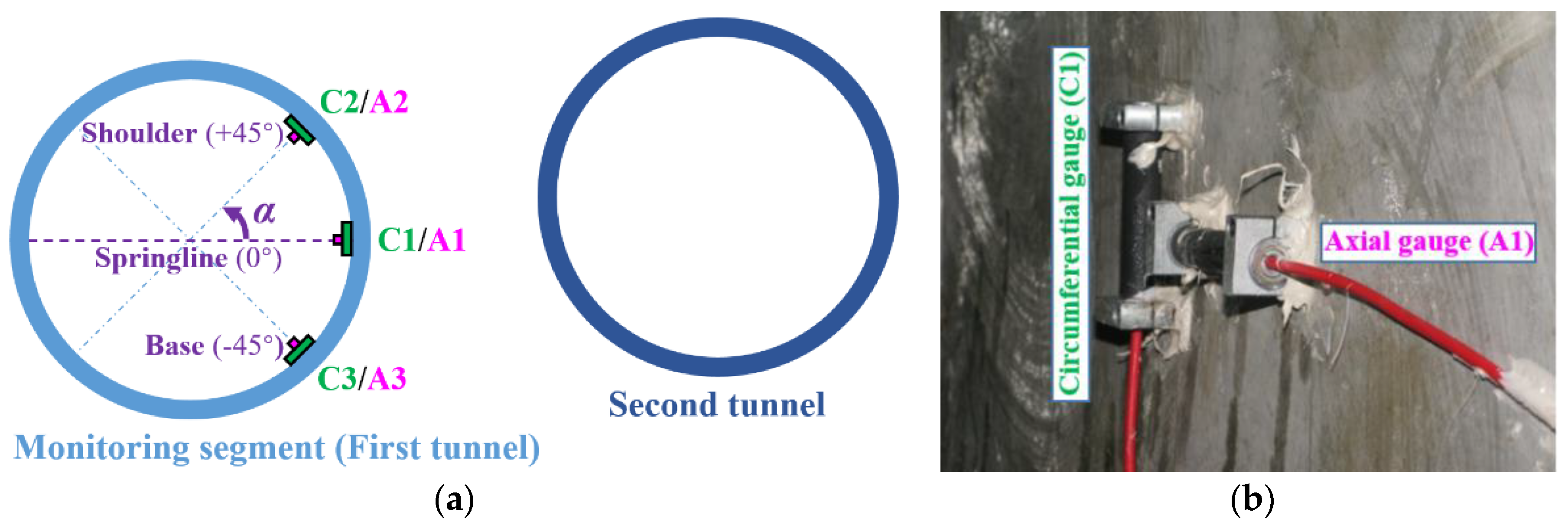 Applsci 10 00098 g002