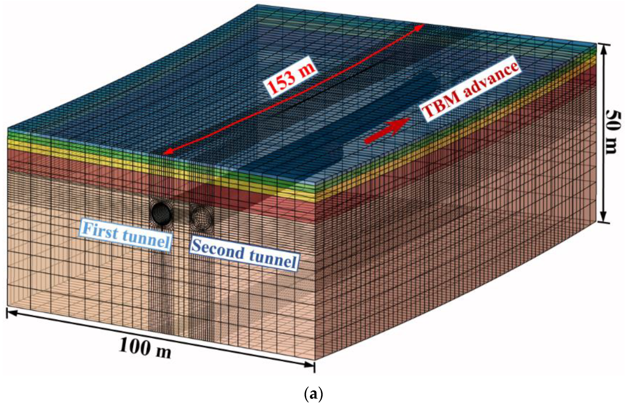 Applsci 10 00098 g003a