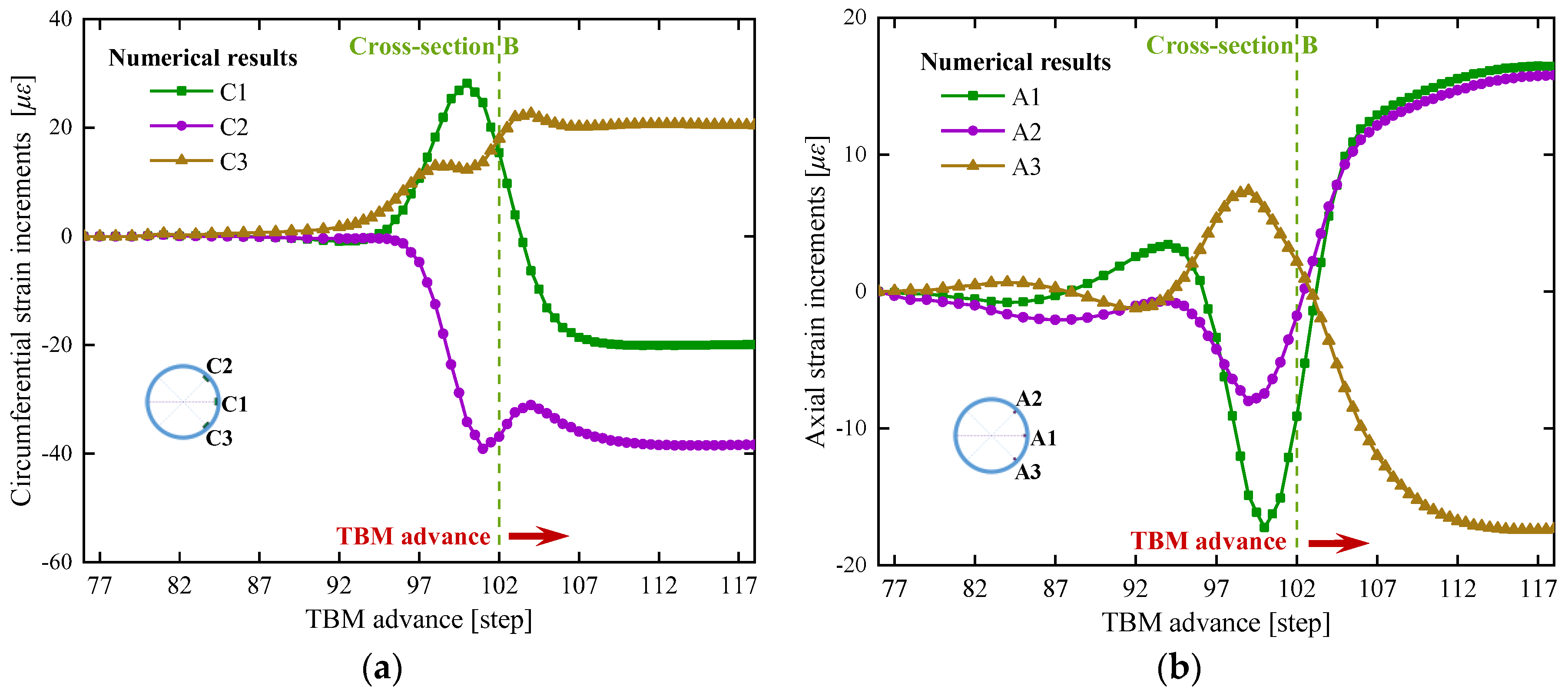Applsci 10 00098 g012