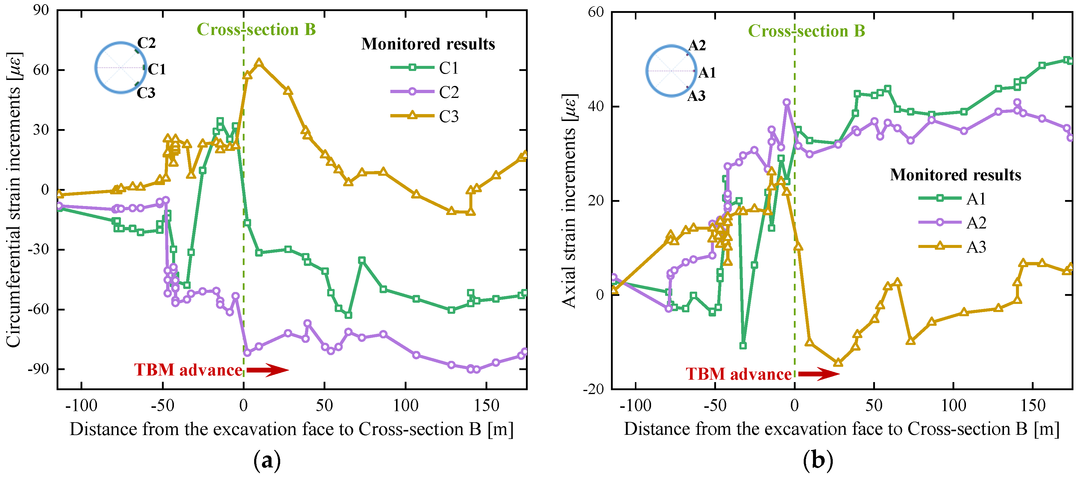 Applsci 10 00098 g013