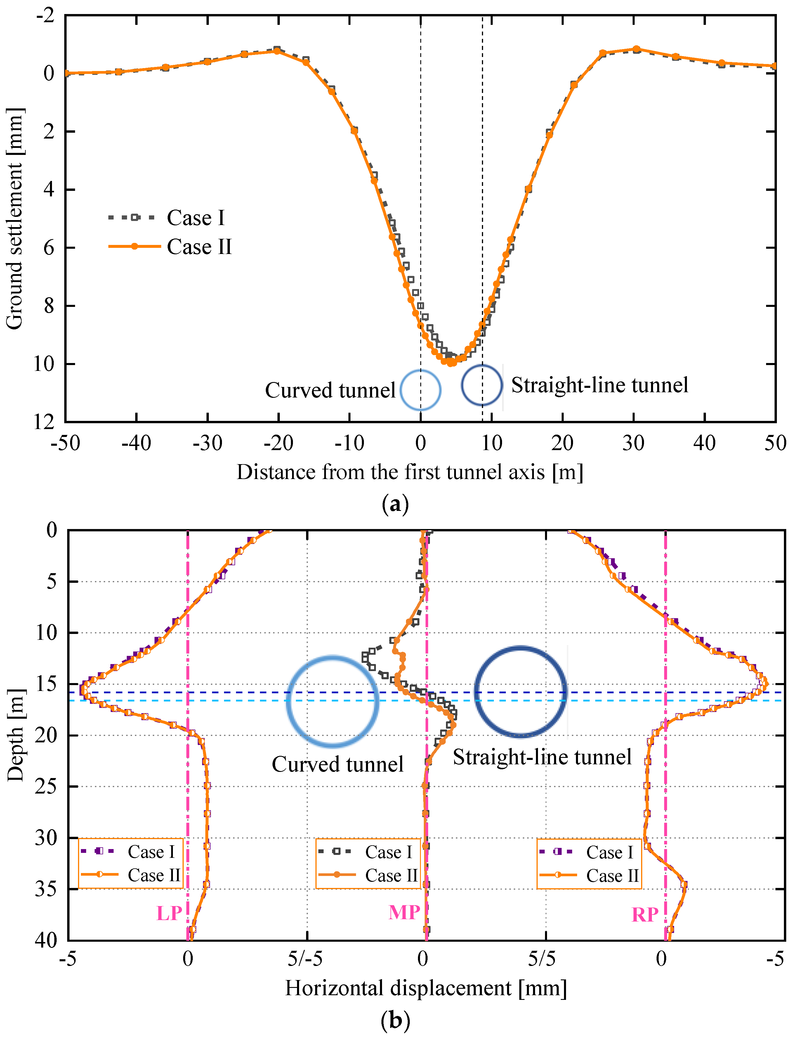 Applsci 10 00098 g014