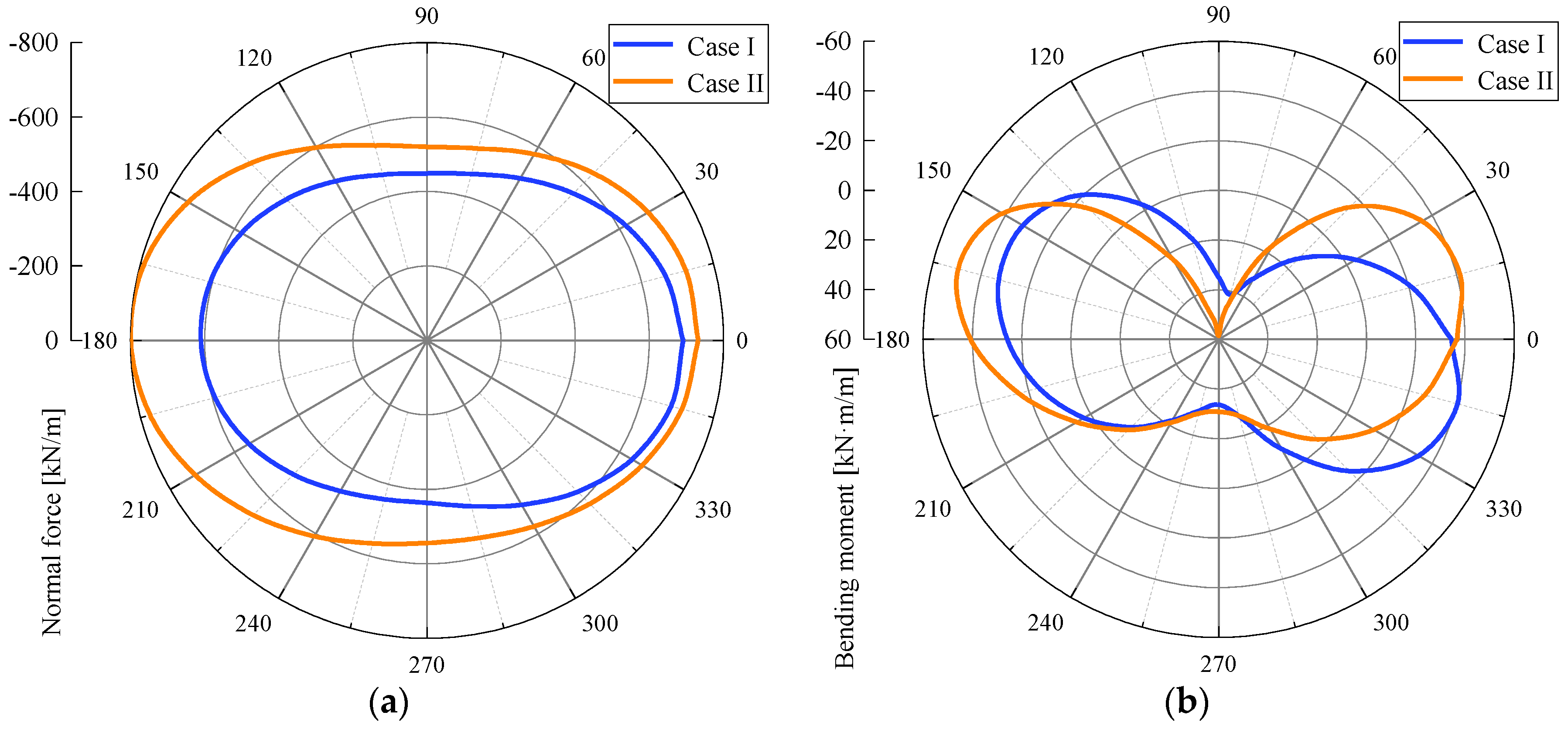 Applsci 10 00098 g015