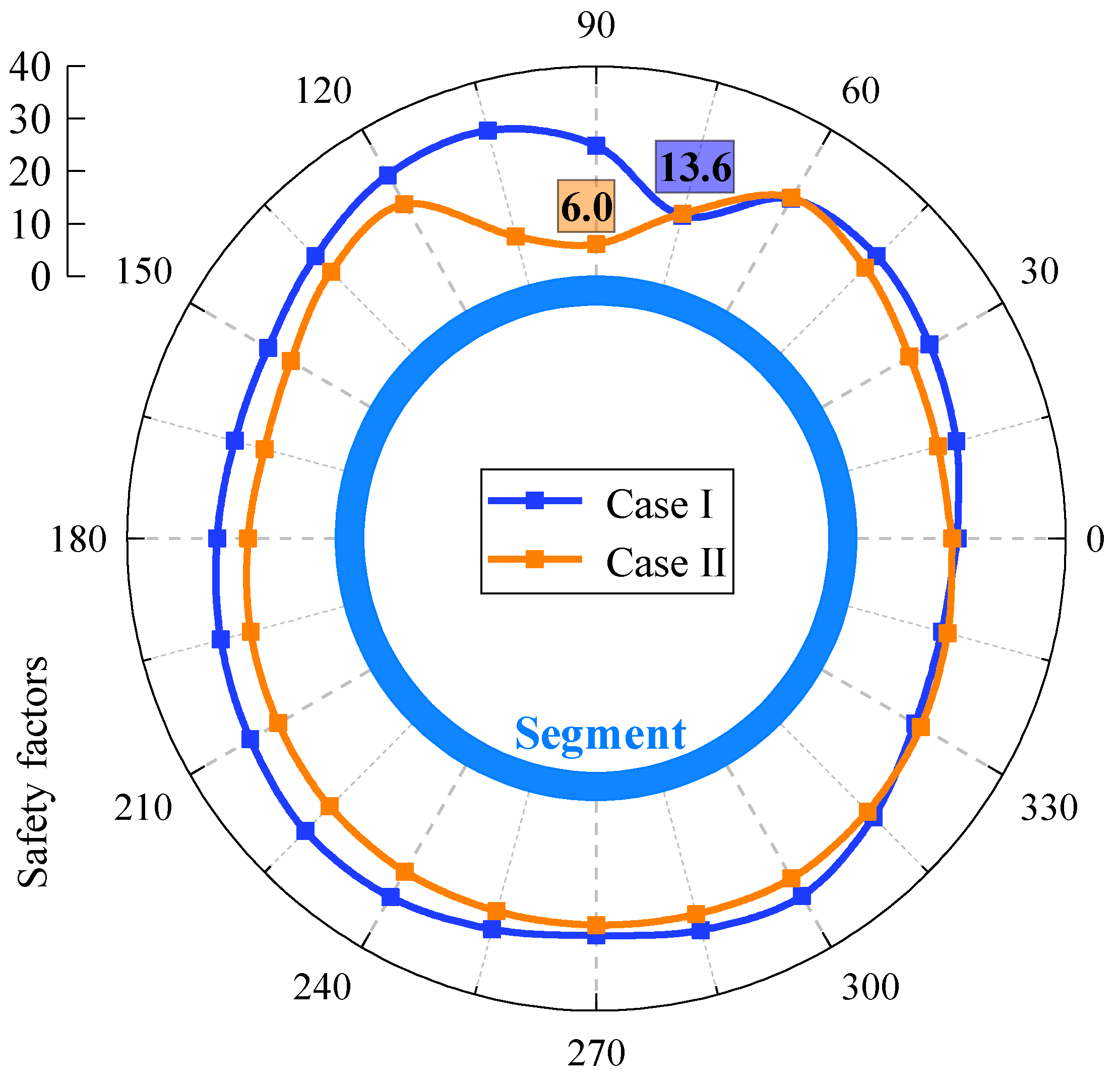 Applsci 10 00098 g016