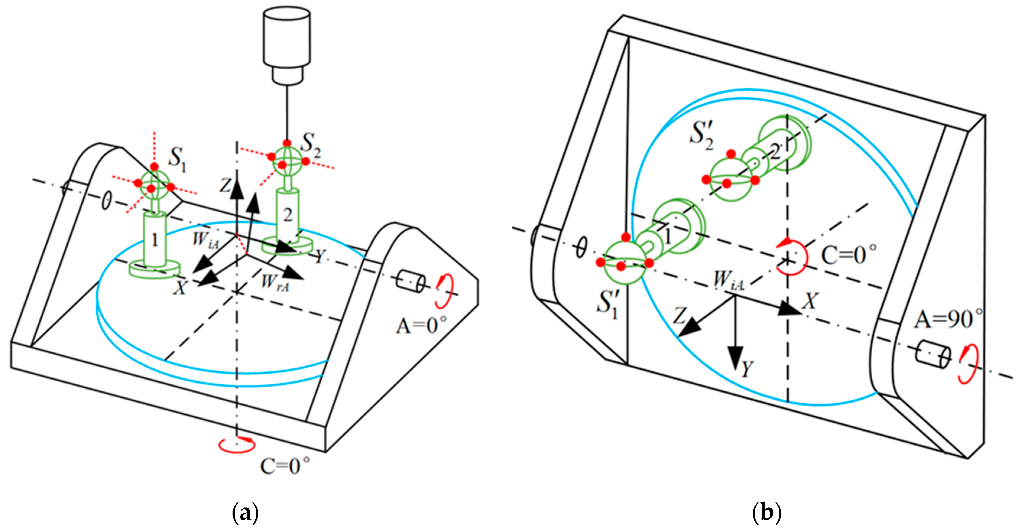 Applsci 10 00100 g002
