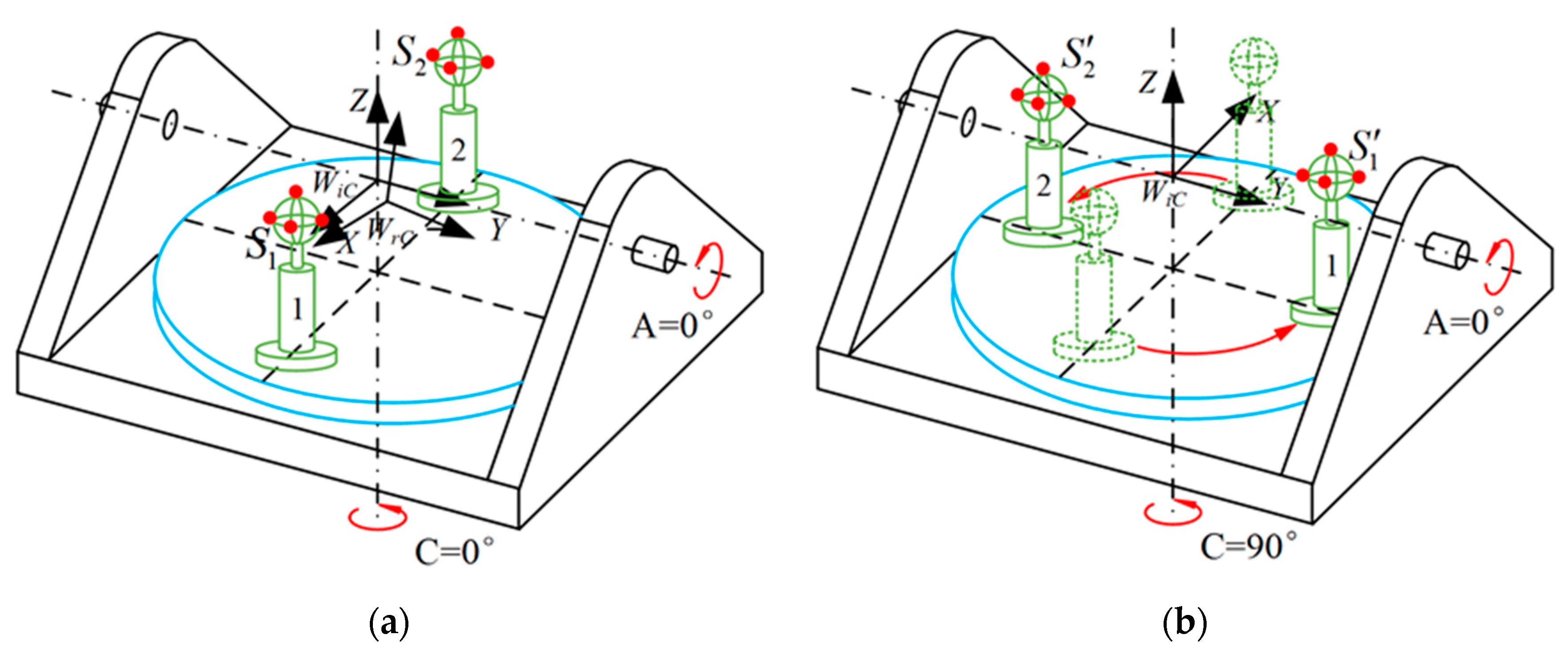 Applsci 10 00100 g003