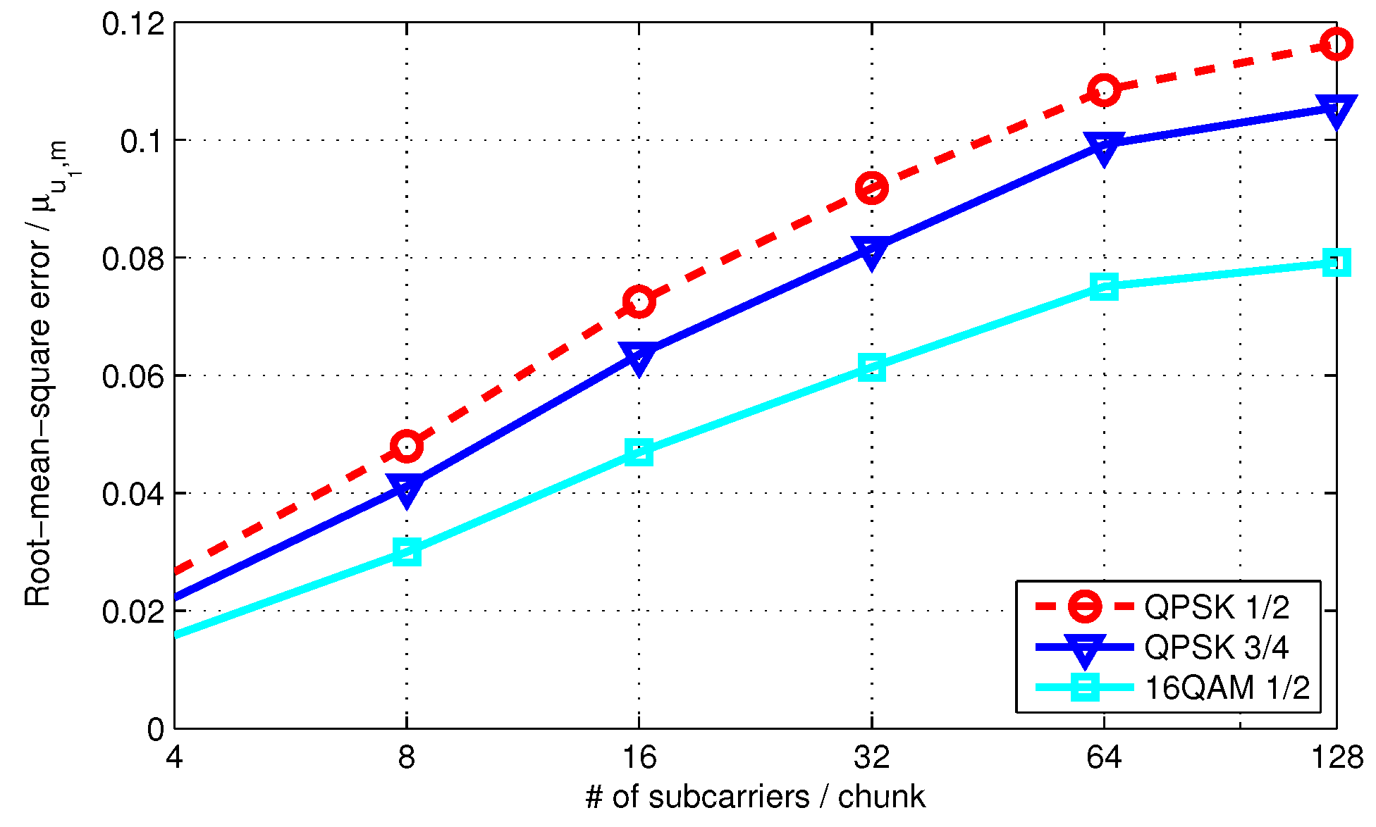 Applsci 10 00119 g006