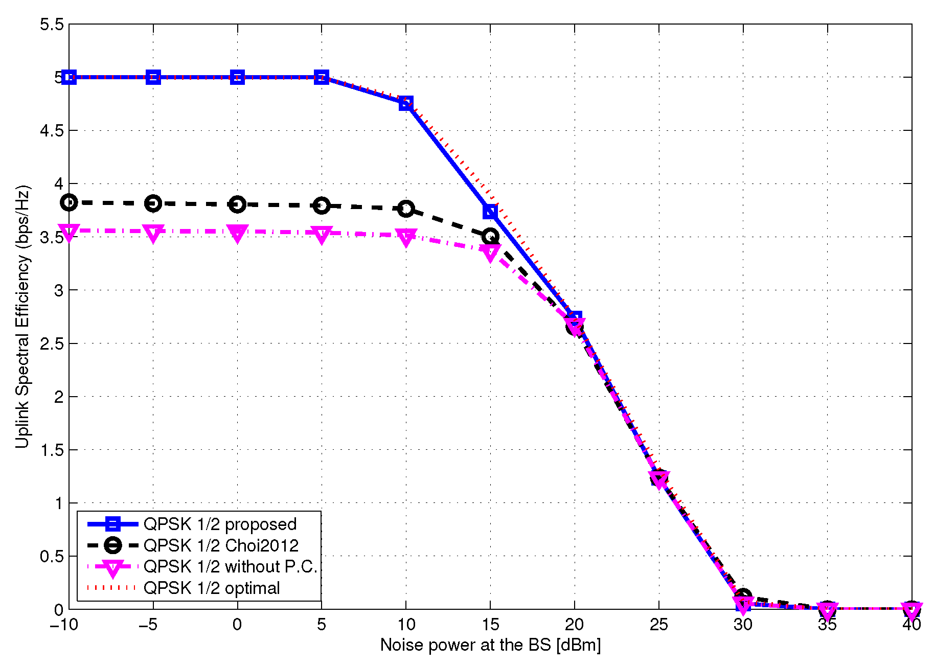 Applsci 10 00119 g007