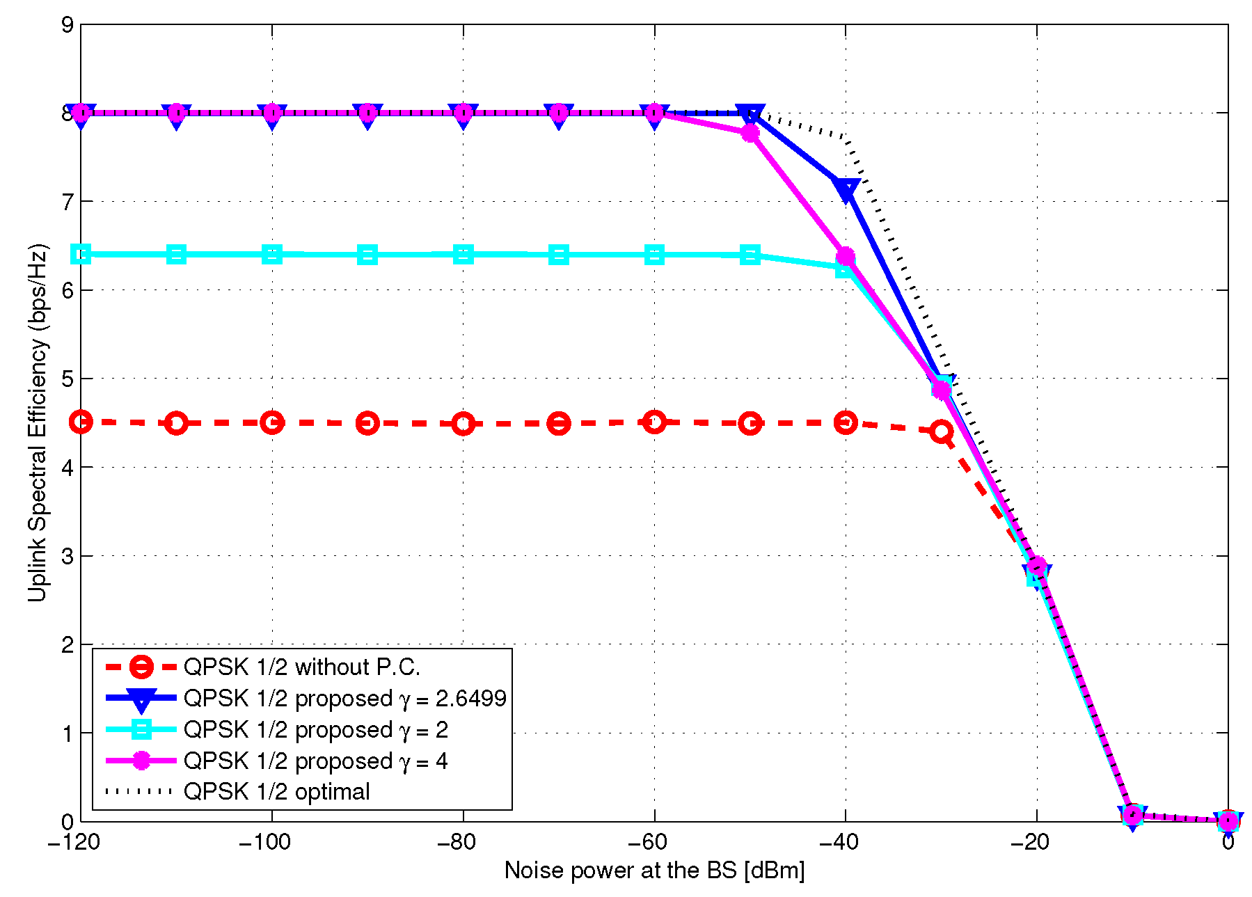 Applsci 10 00119 g010