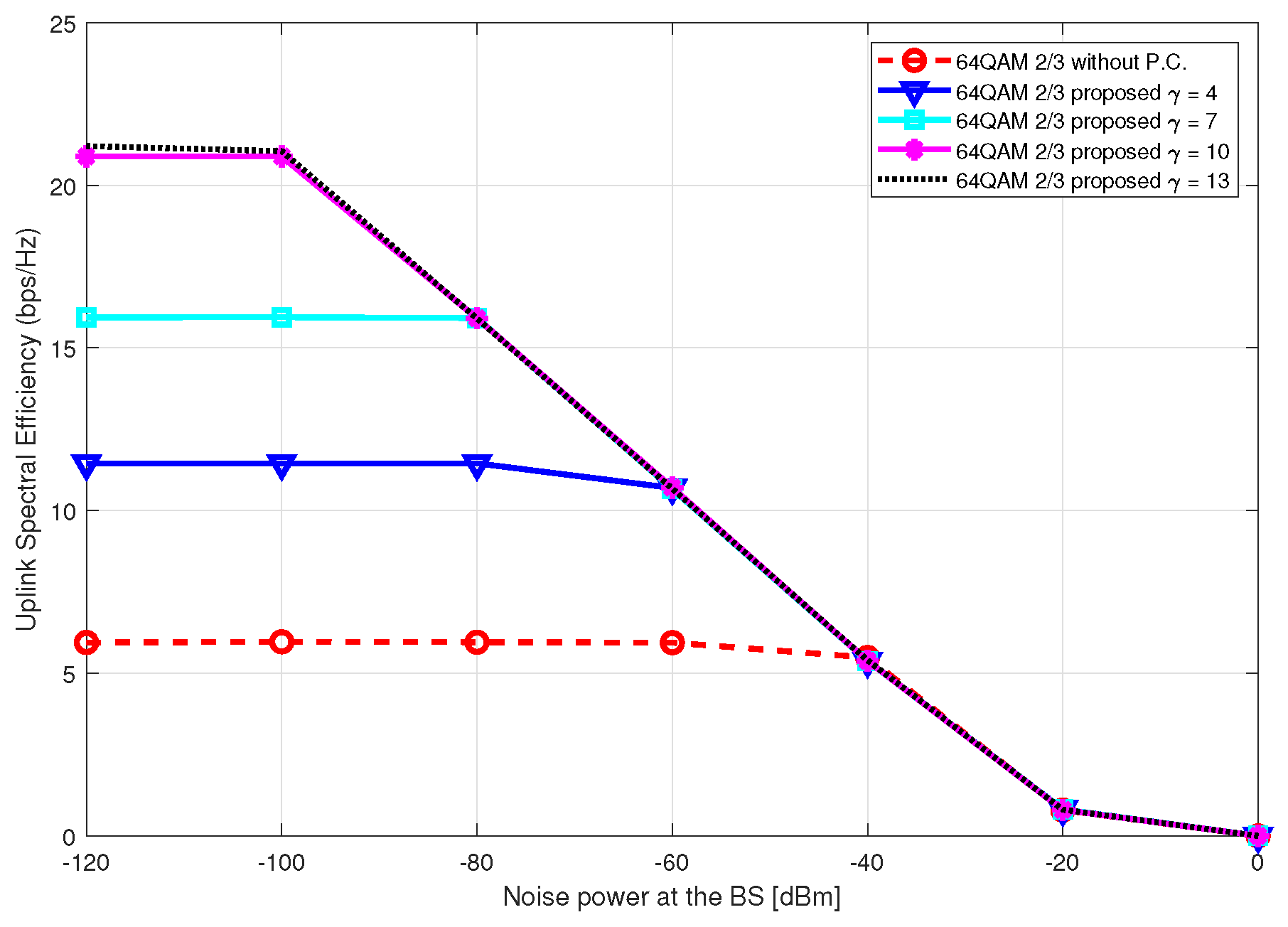 Applsci 10 00119 g012