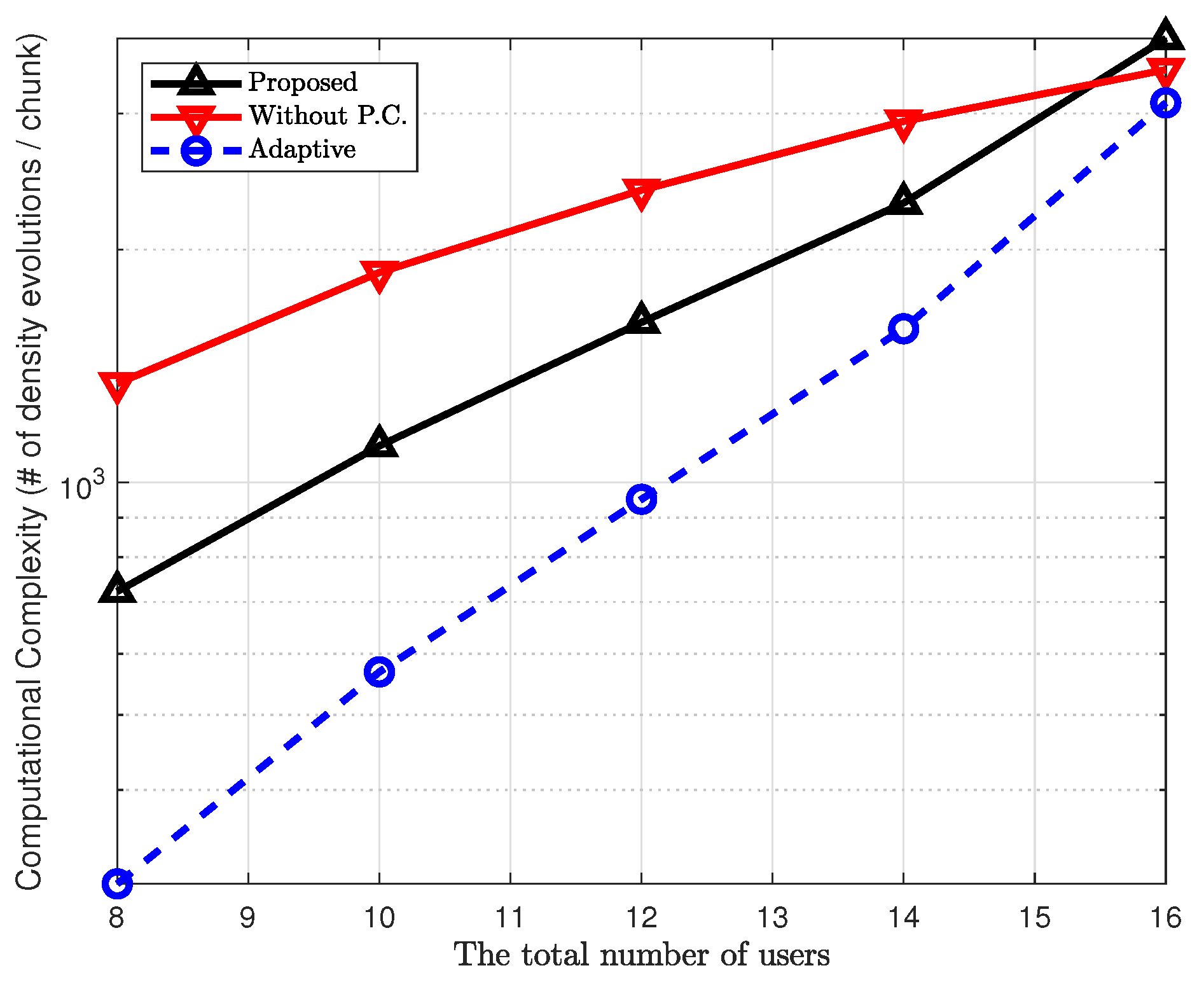 Applsci 10 00119 g015
