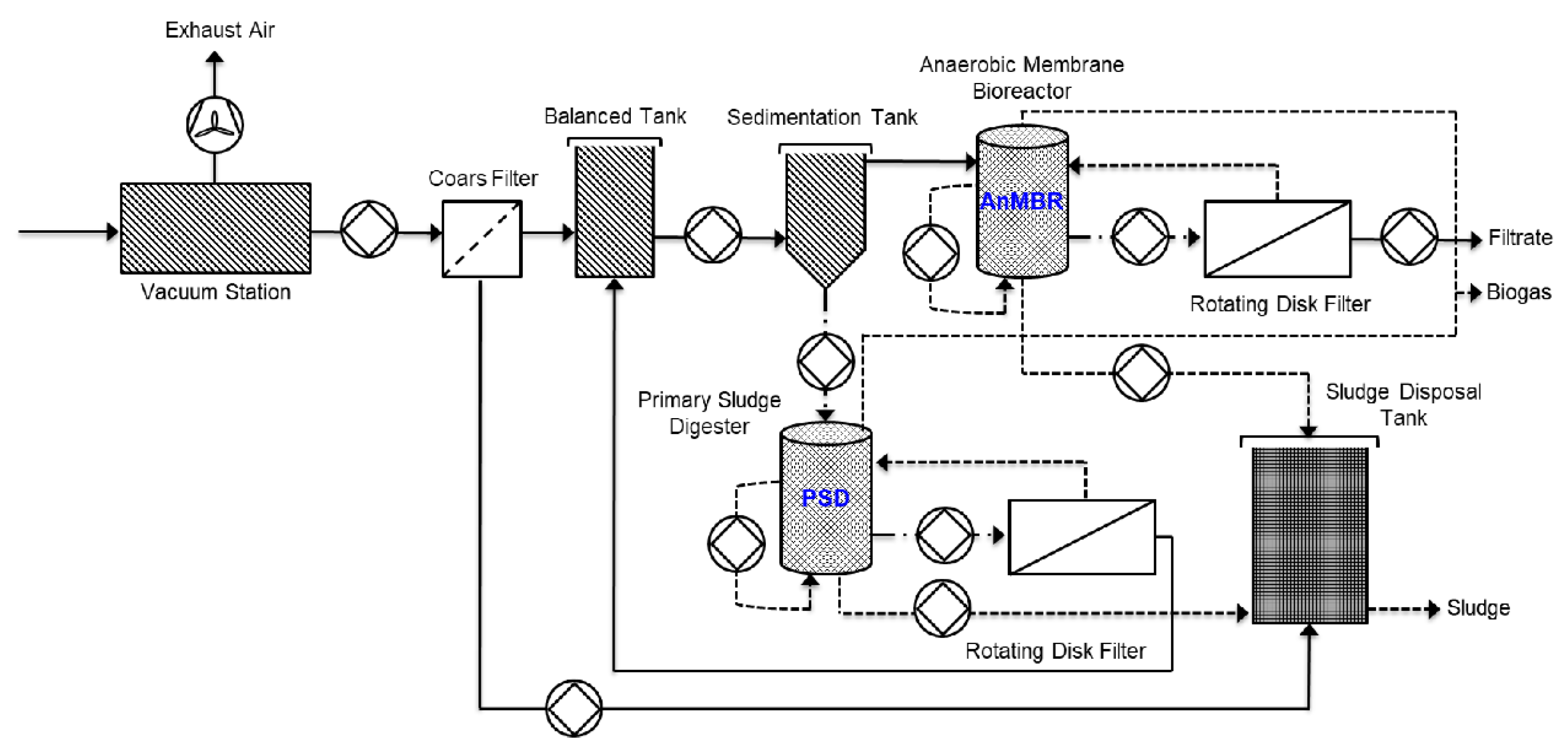 Applsci 10 00135 g001 Applsci 10 00135 g001
