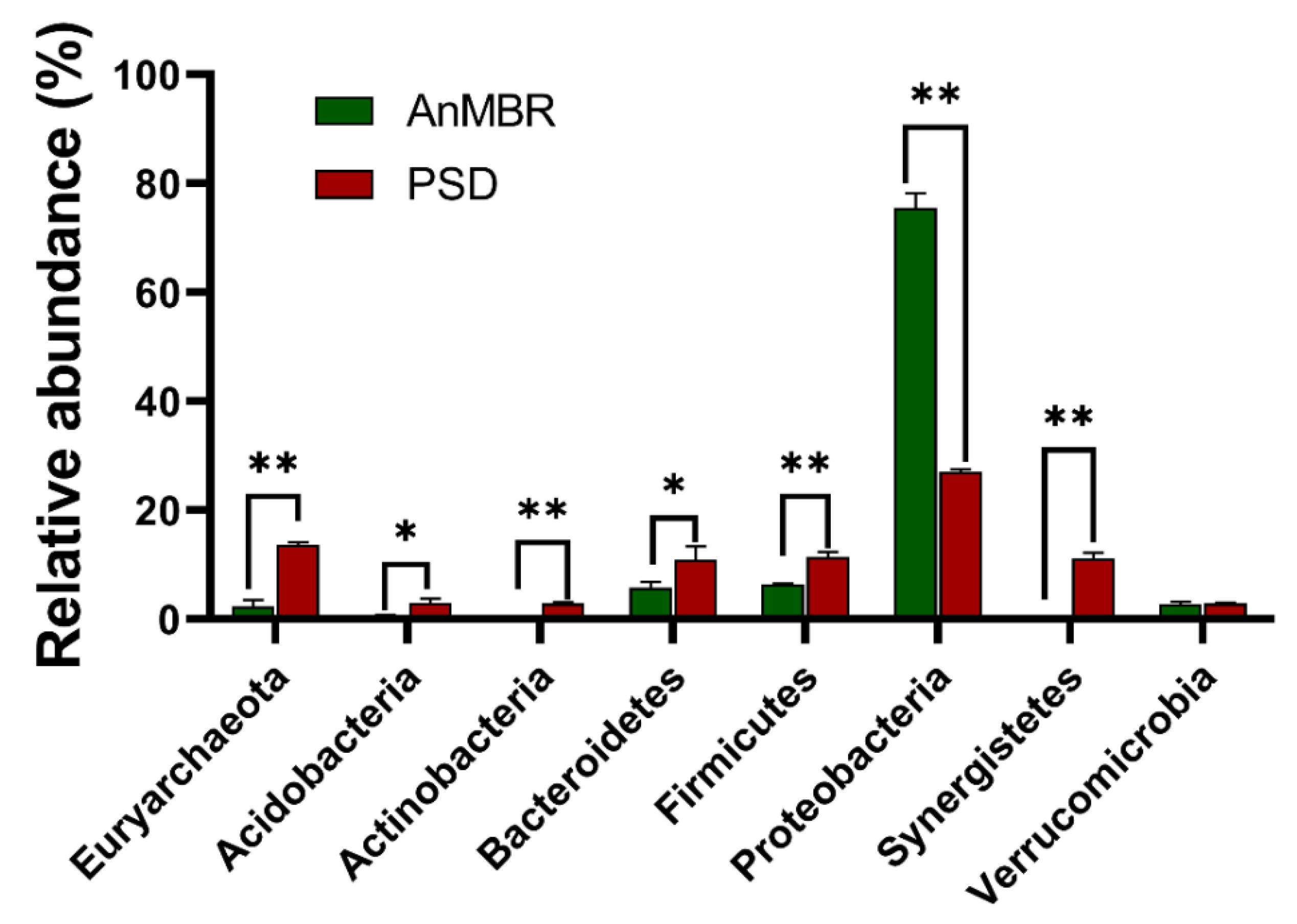 Applsci 10 00135 g002 Applsci 10 00135 g002