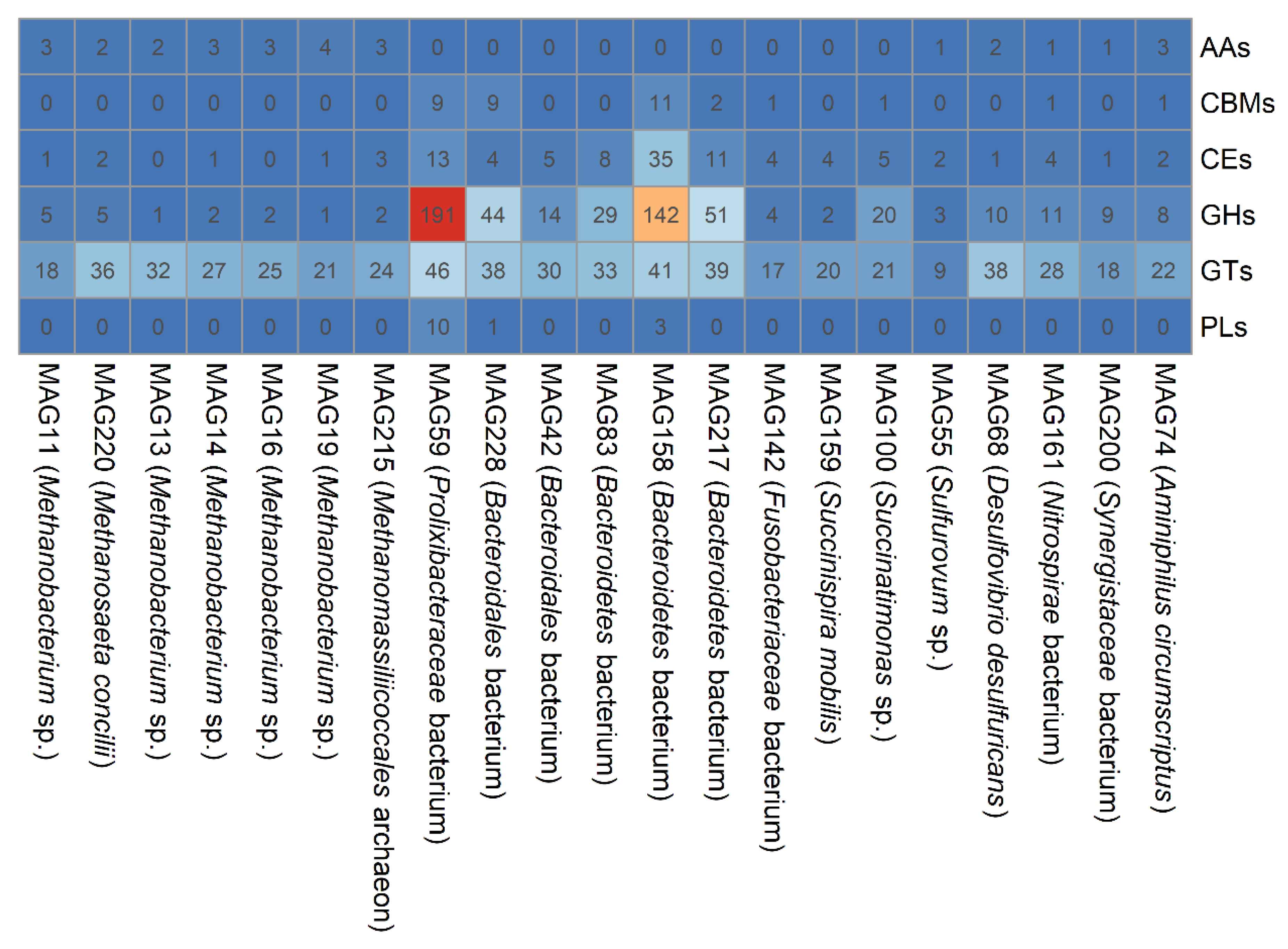 Applsci 10 00135 g004 Applsci 10 00135 g004
