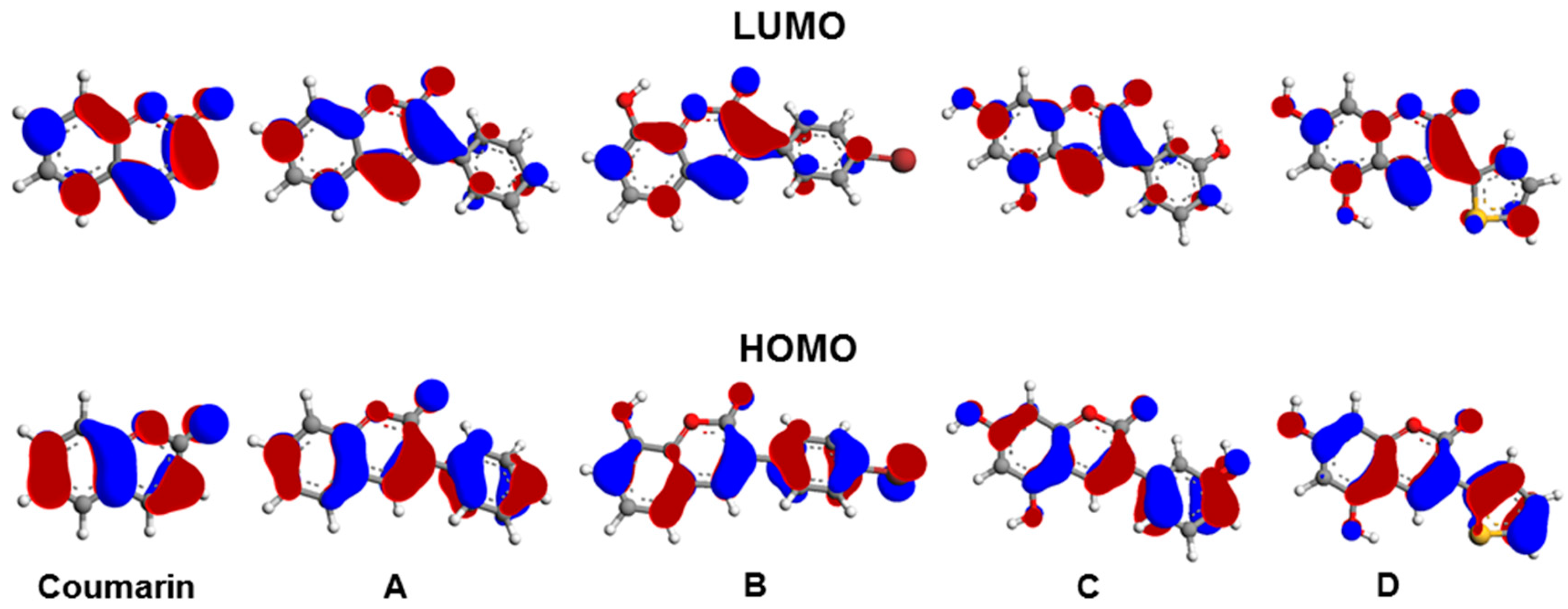 Applsci 10 00144 g004