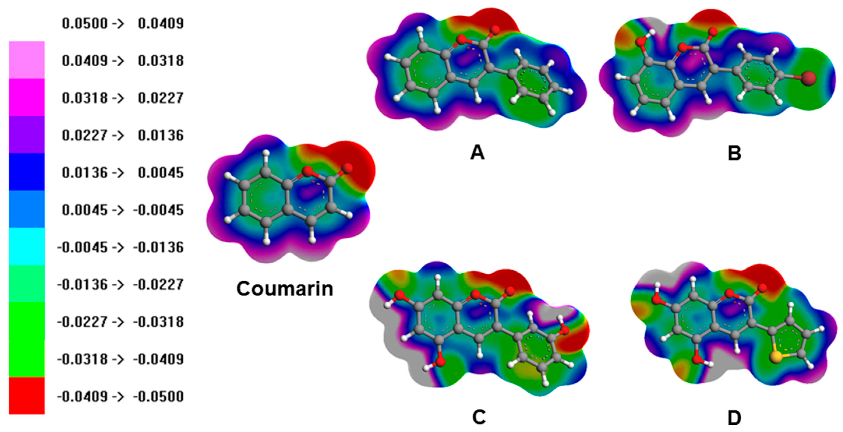 Applsci 10 00144 g005