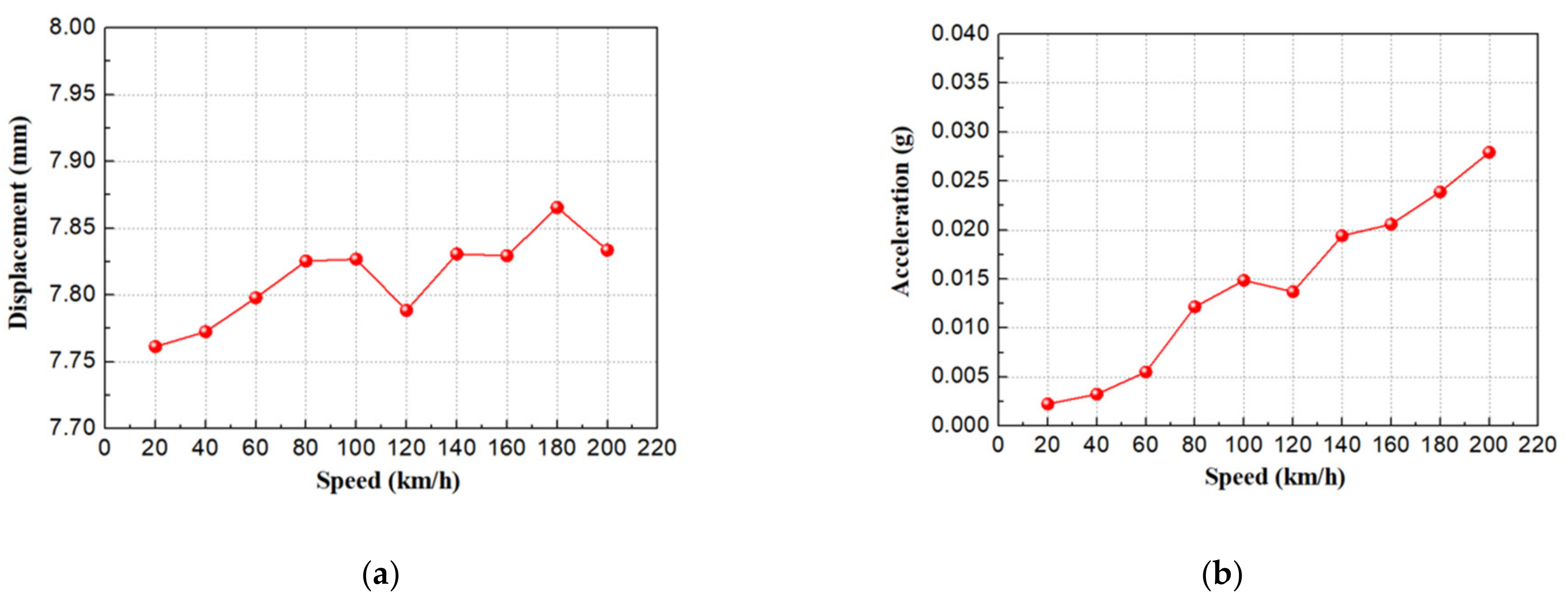 Applsci 10 00148 g013a Applsci 10 00148 g013a