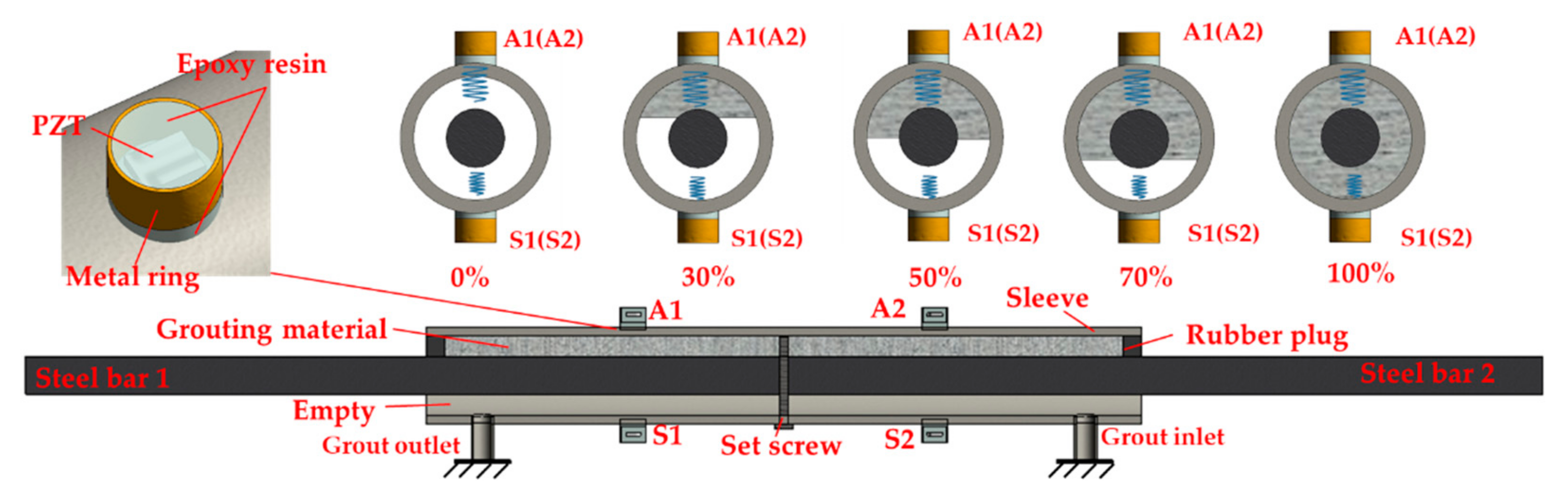 Applsci 10 00149 g004