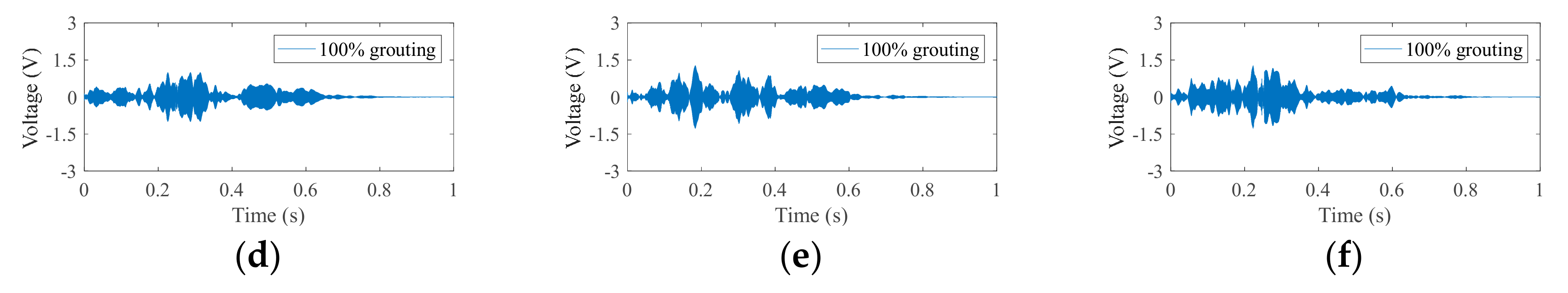Applsci 10 00149 g006b